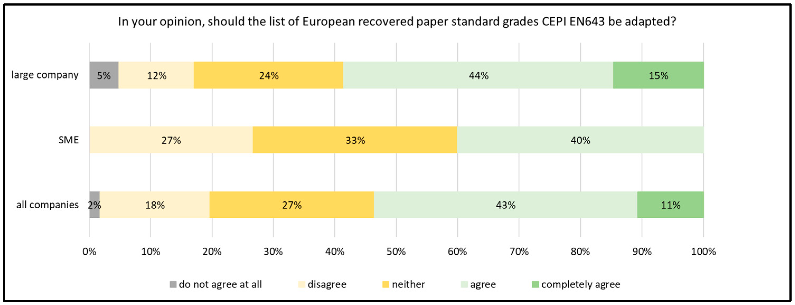 Sustainability 16 06610 g026