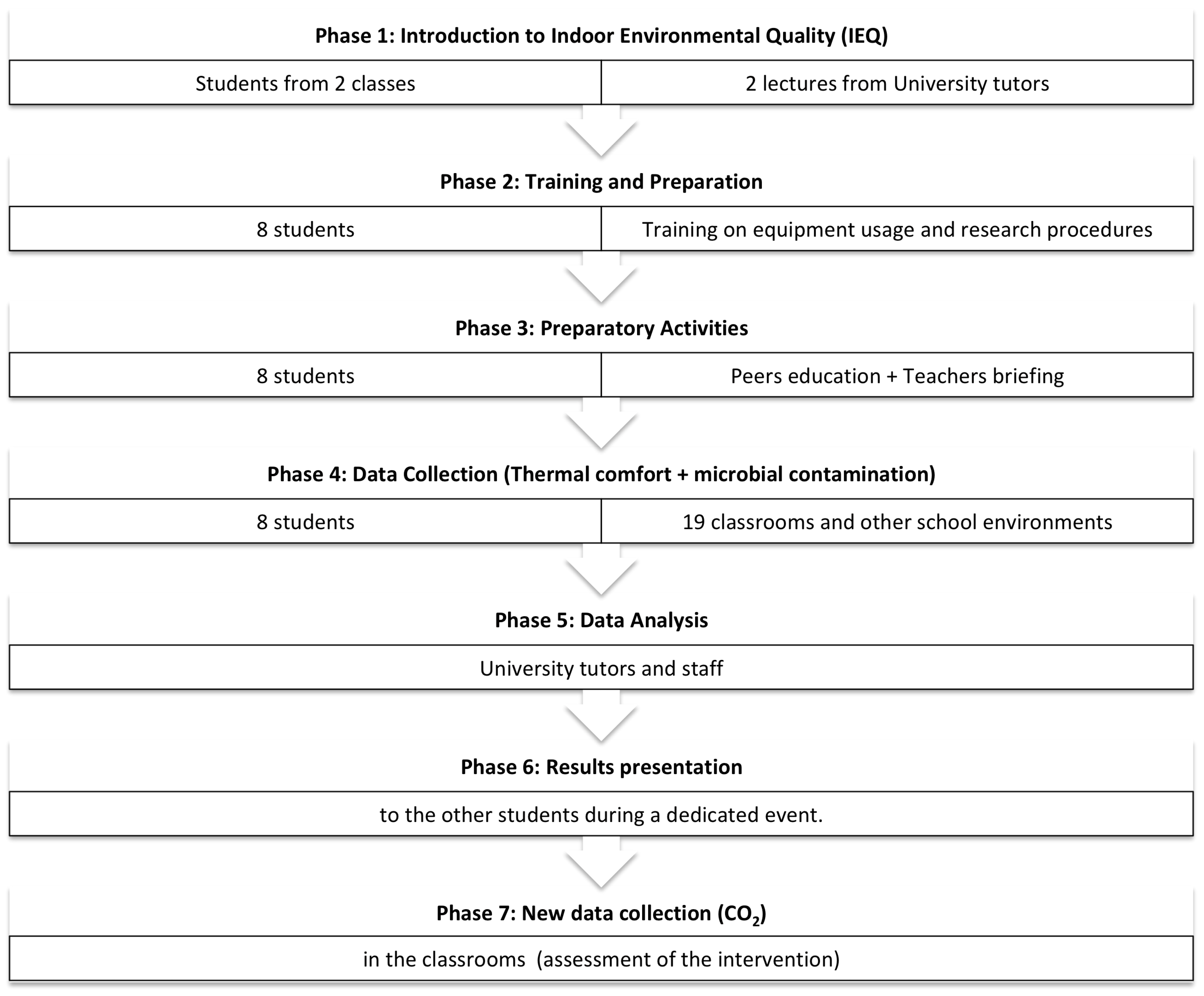 Sustainability 16 06612 g001