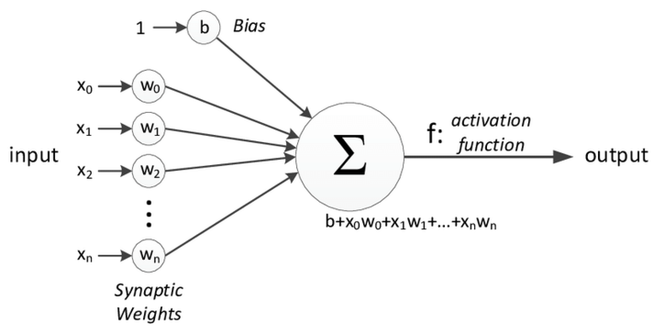 Sustainability 16 06616 g003