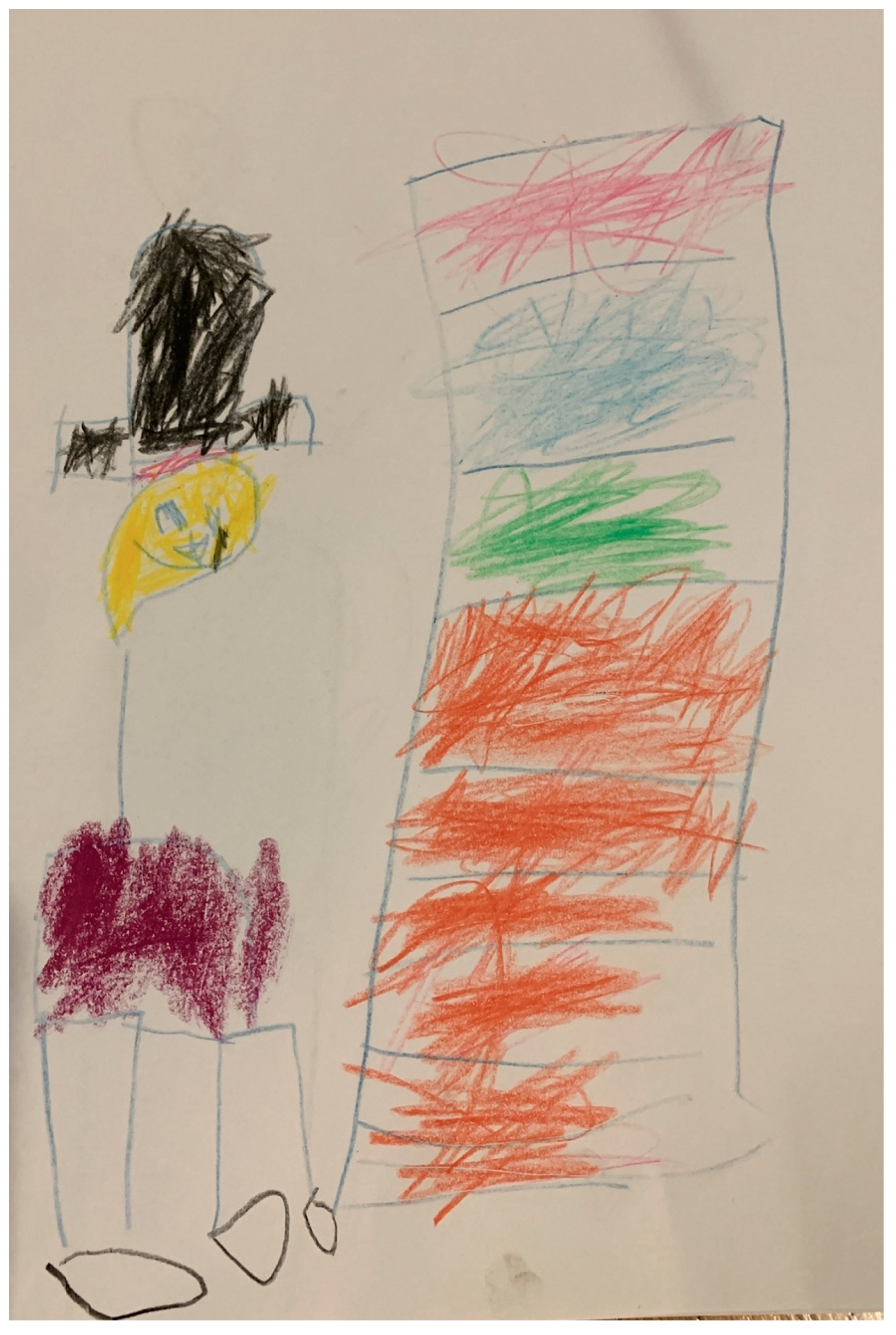 Sustainability 16 06626 g006