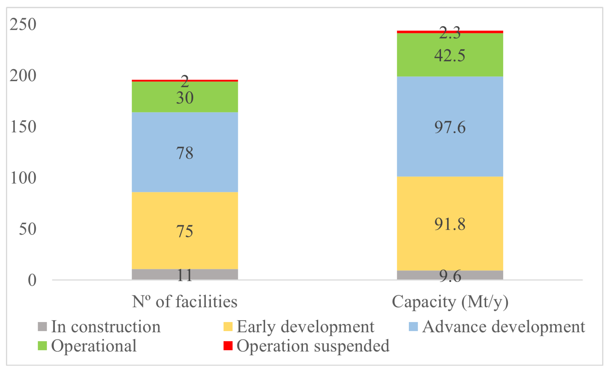 Sustainability 16 06639 g001