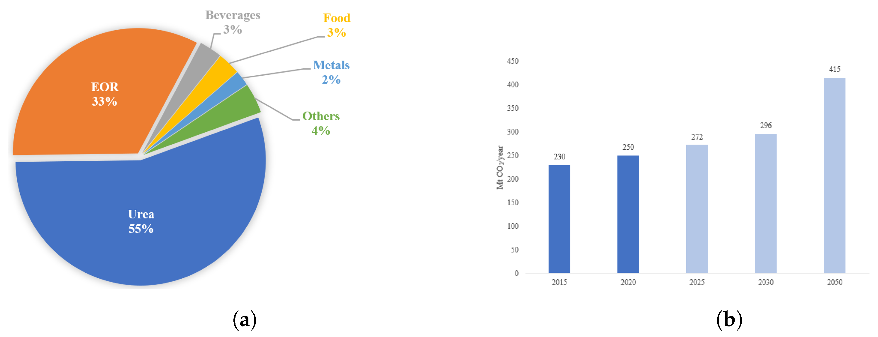 Sustainability 16 06639 g006