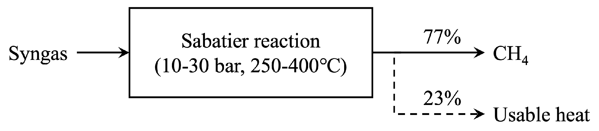 Sustainability 16 06639 g008