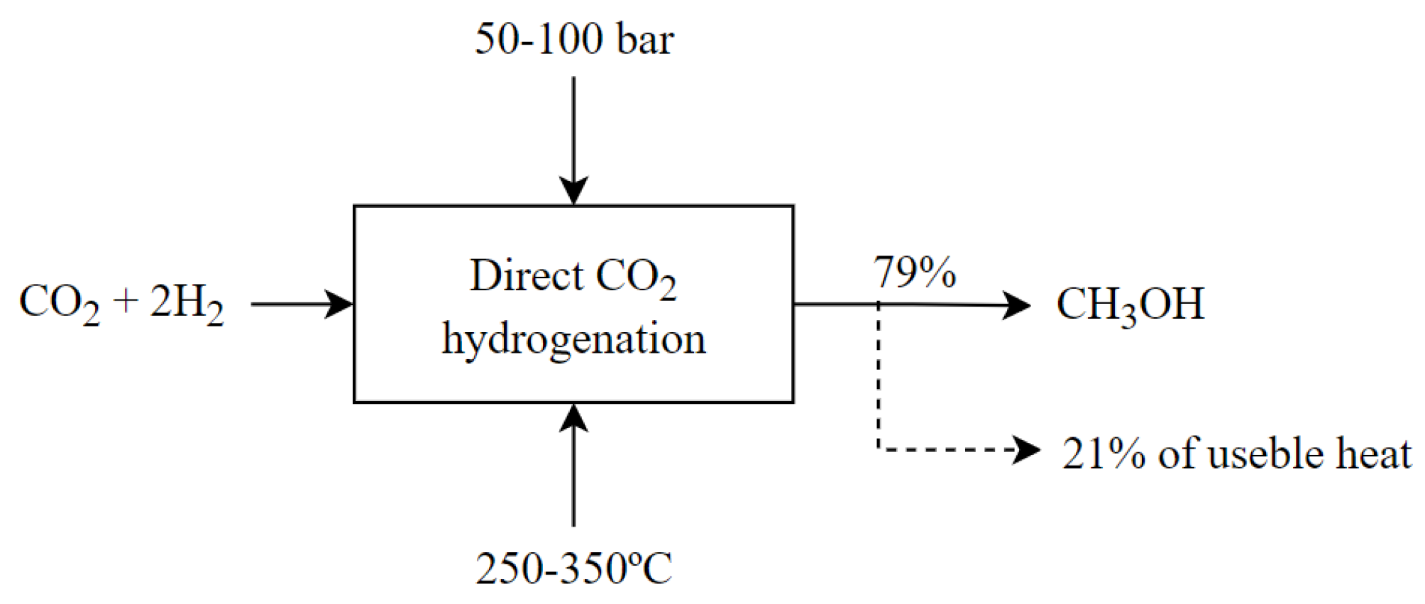 Sustainability 16 06639 g009