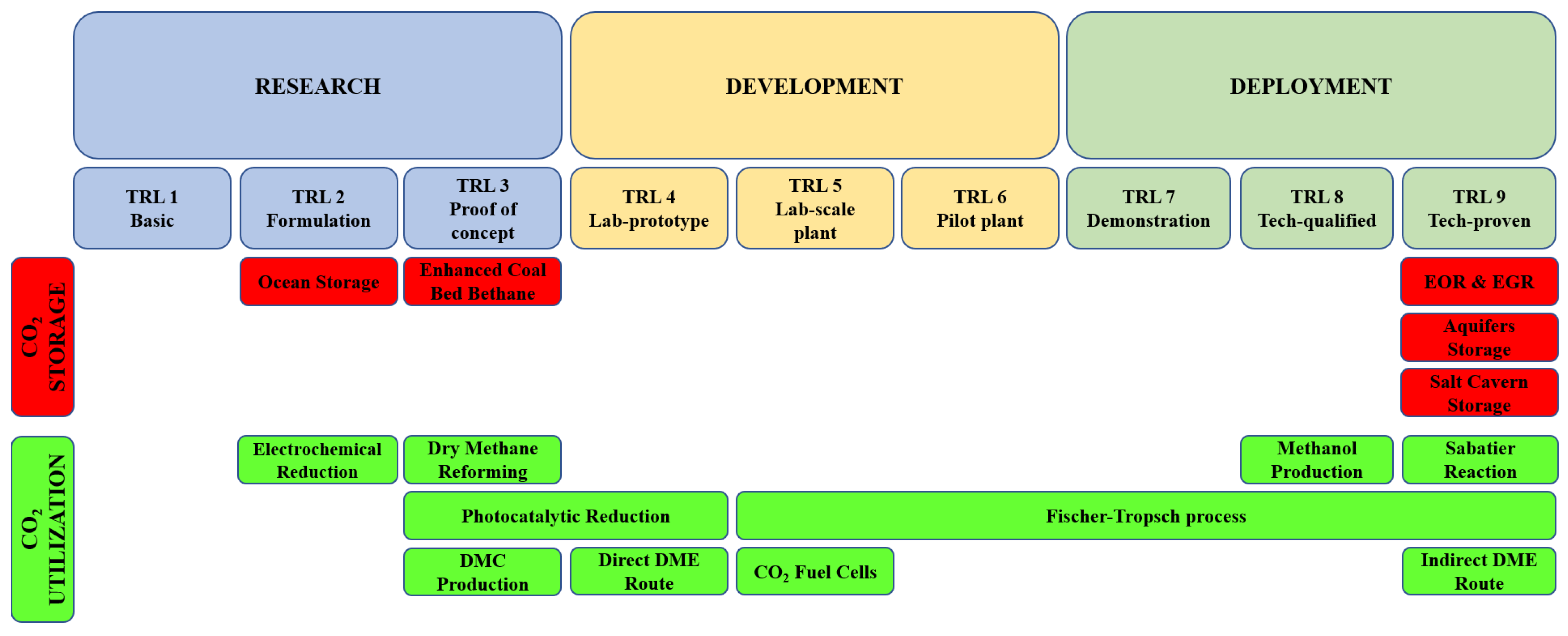 Sustainability 16 06639 g012
