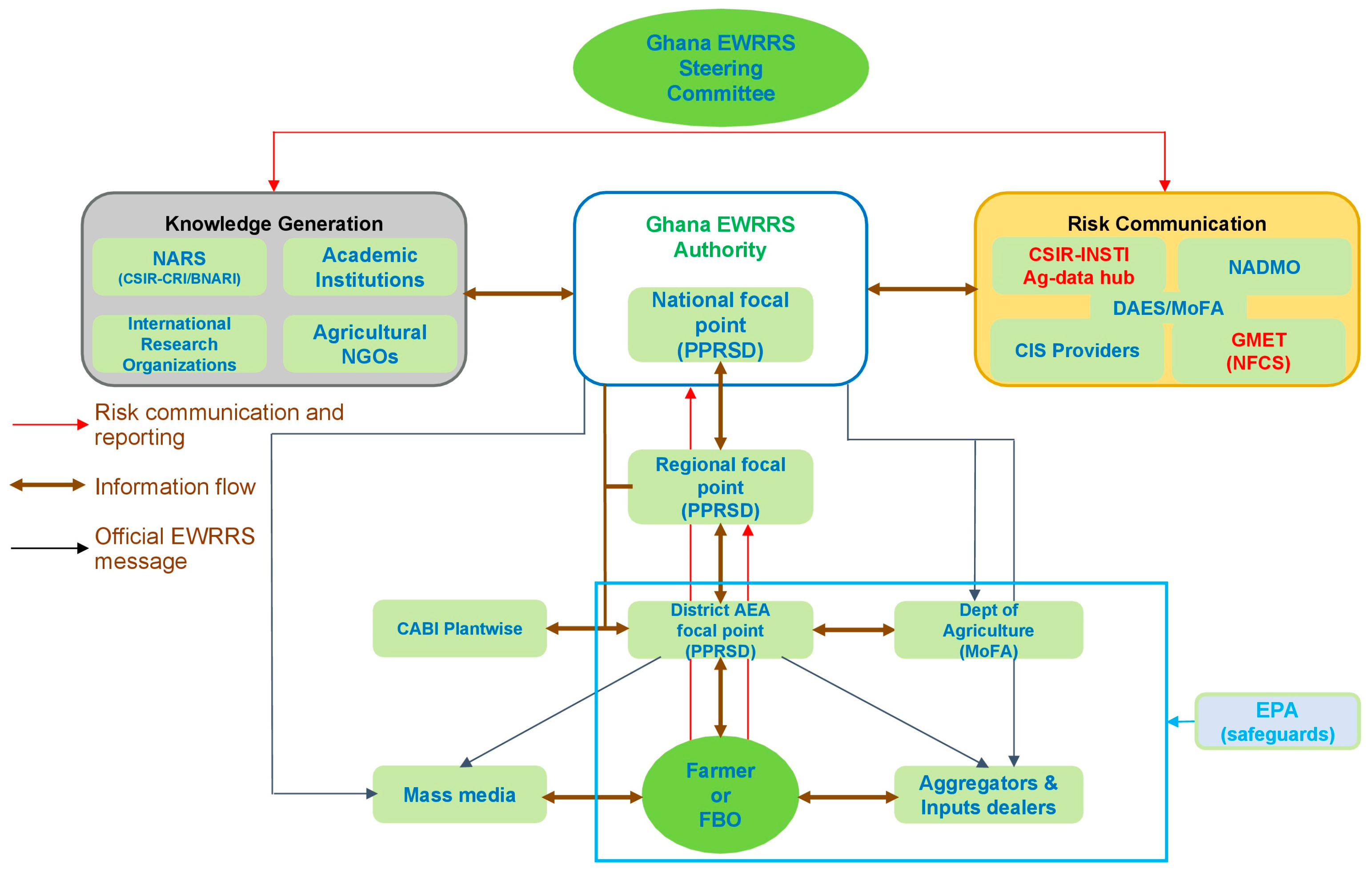 Sustainability 16 06652 g007