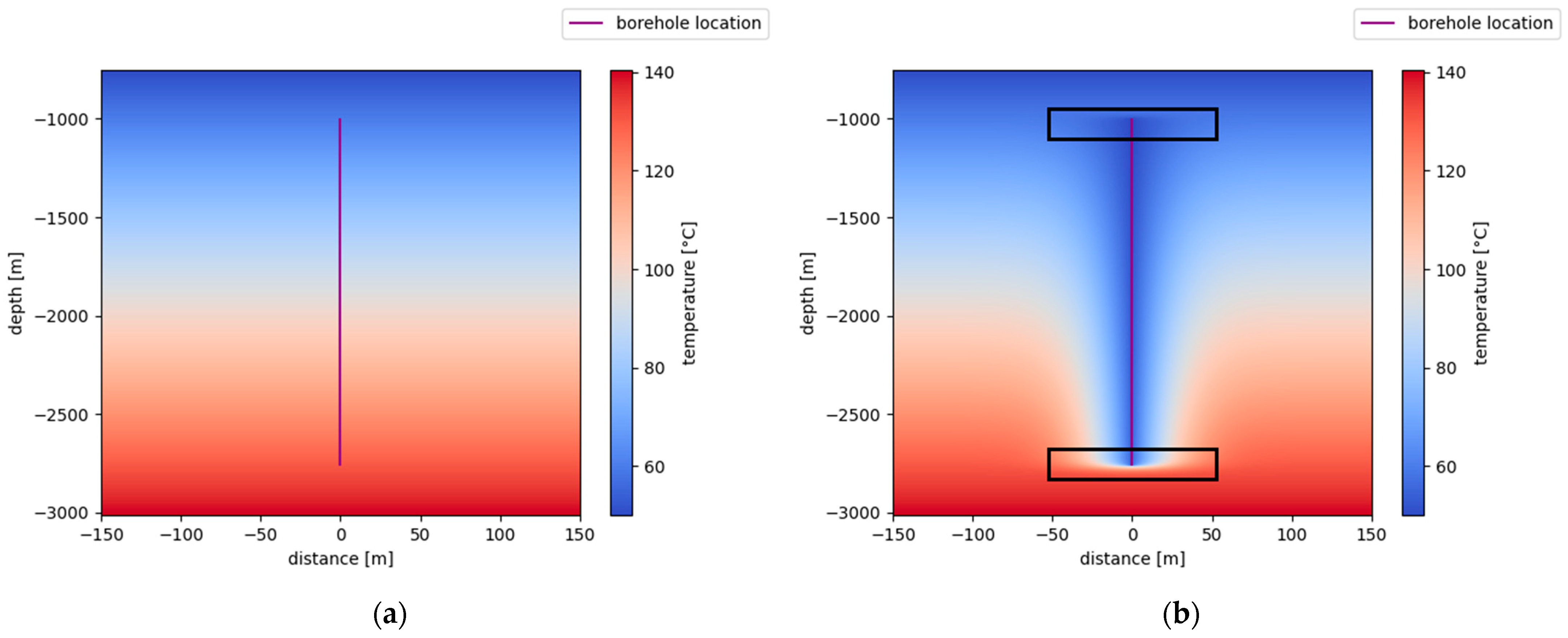 Sustainability 16 06660 g003