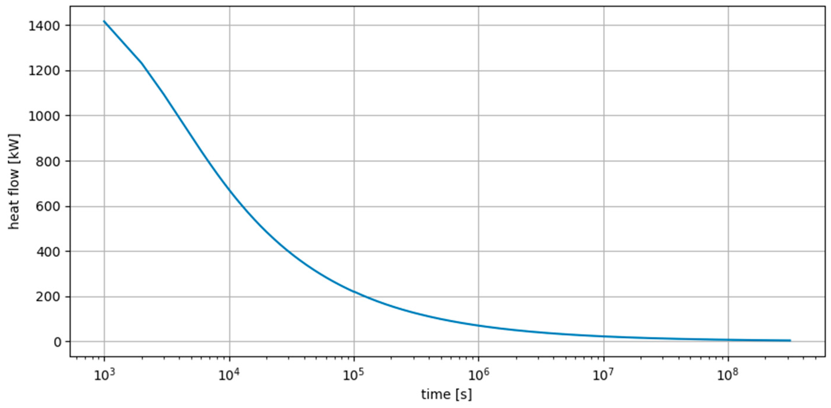 Sustainability 16 06660 g008