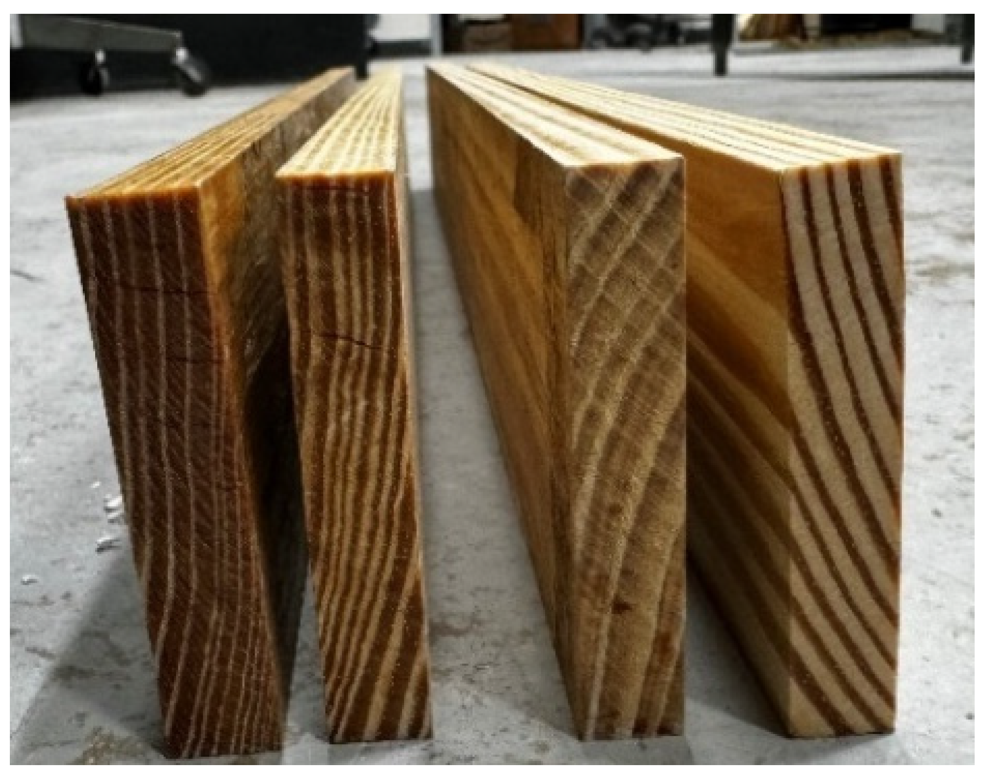 Sustainability 16 06662 g001