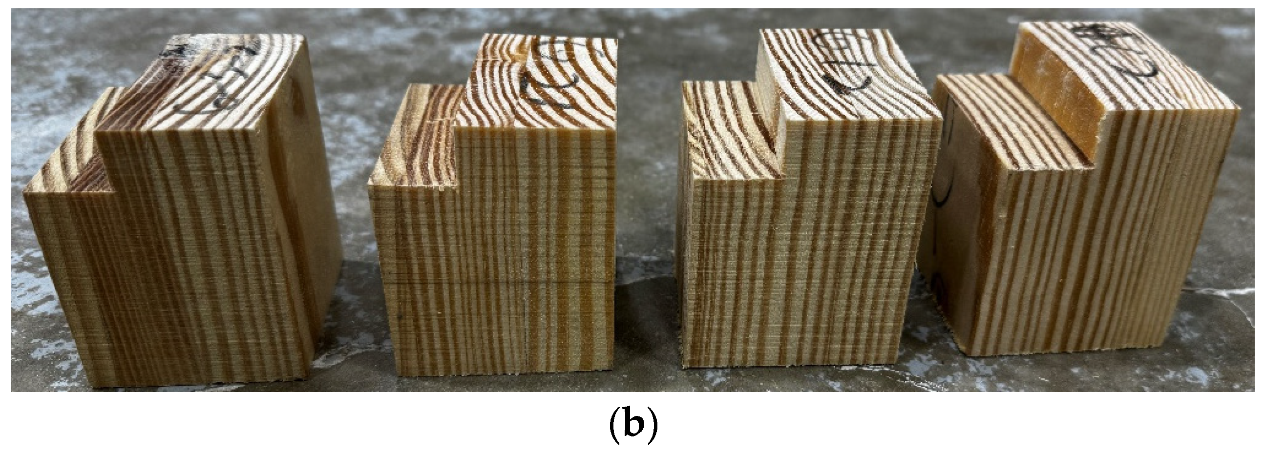 Sustainability 16 06662 g002b