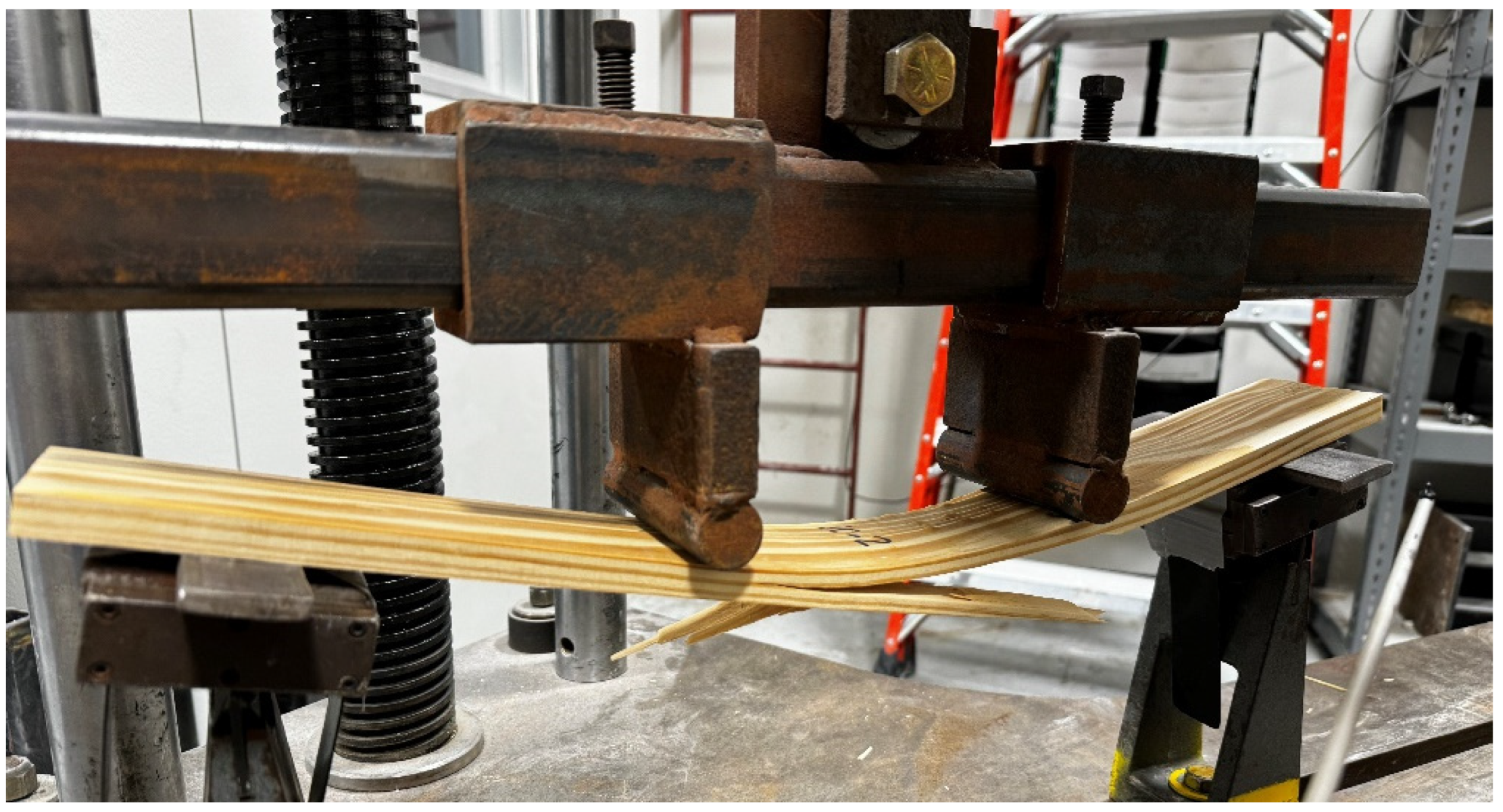 Sustainability 16 06662 g004