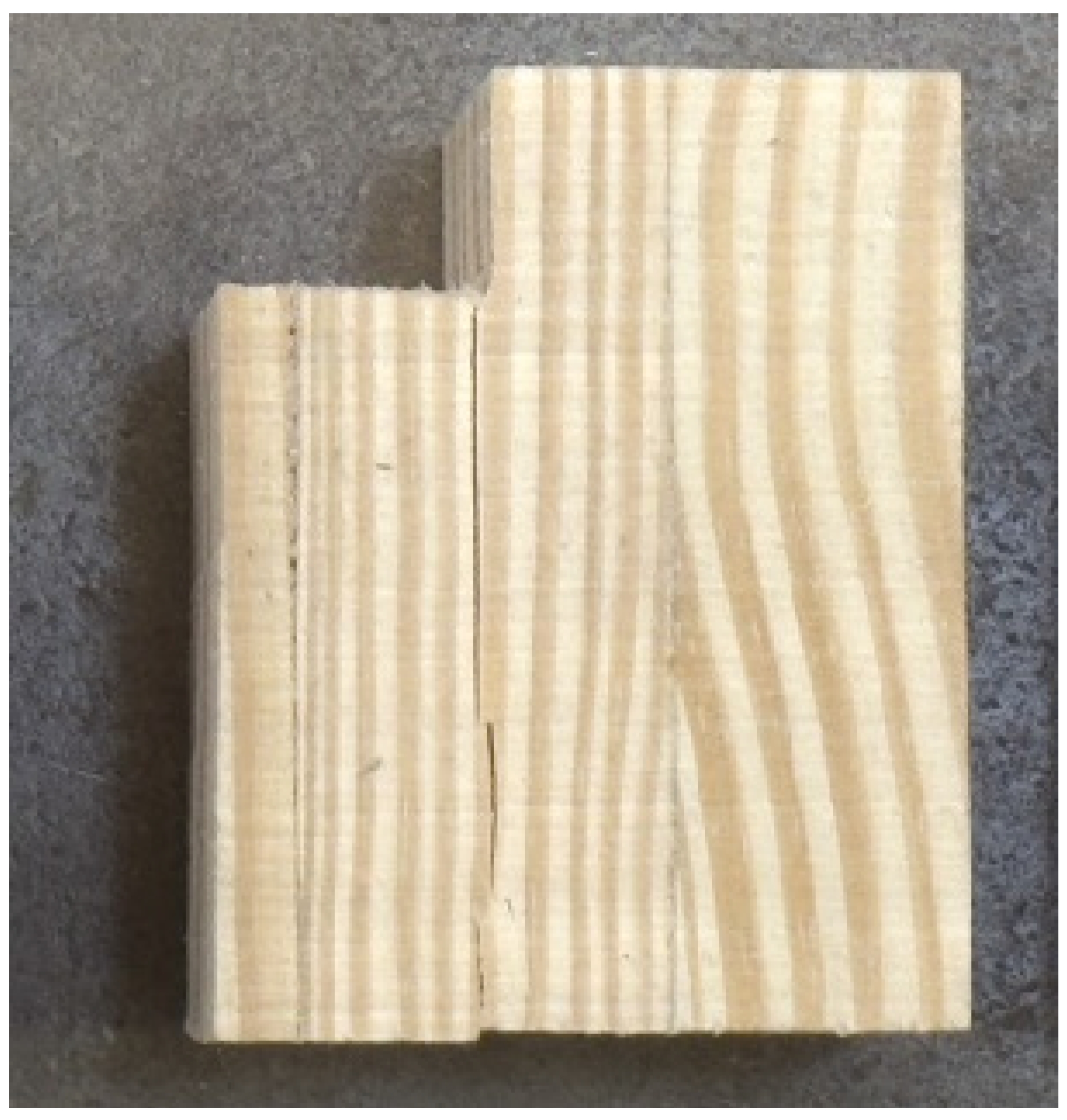 Sustainability 16 06662 g006