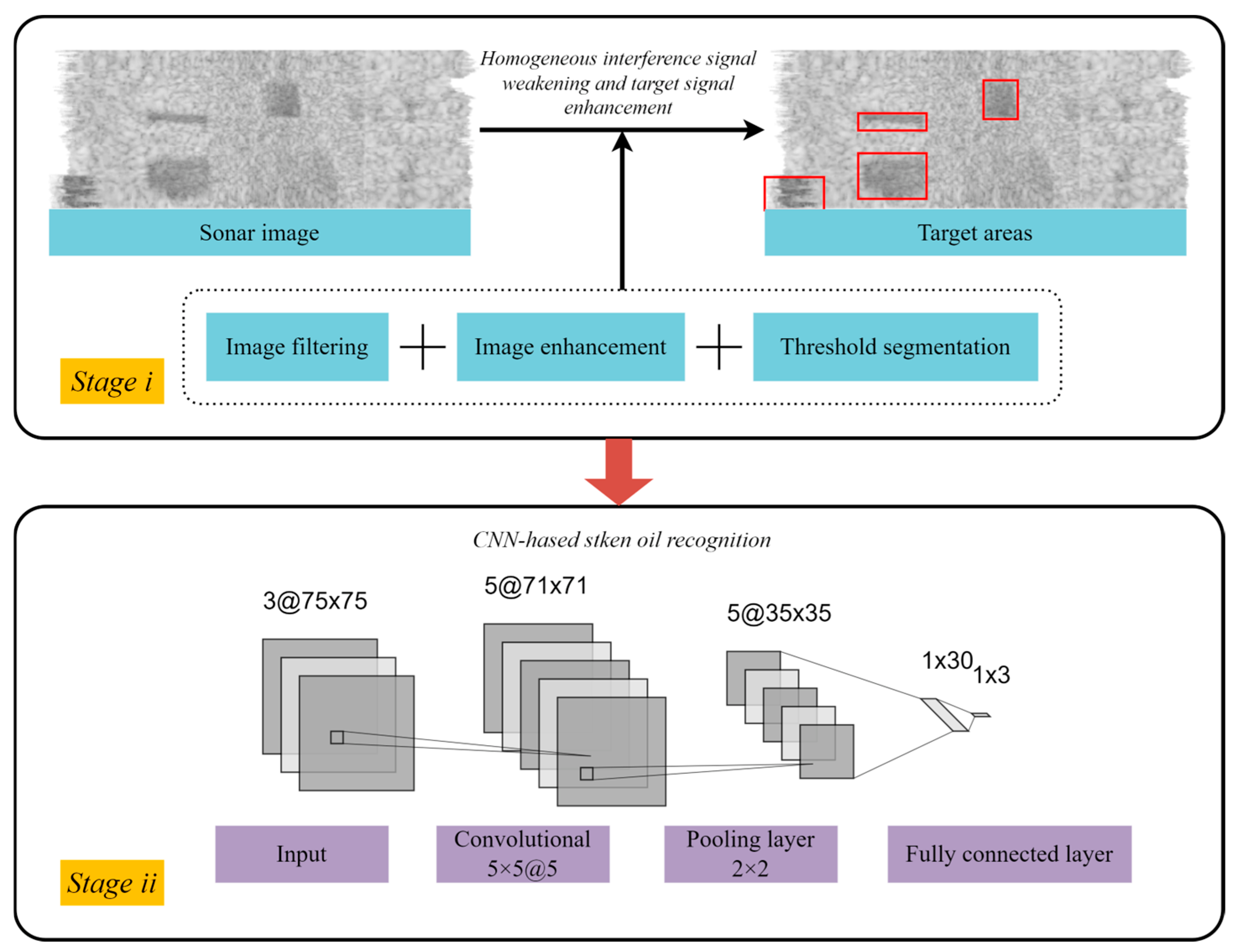 Sustainability 16 06665 g001