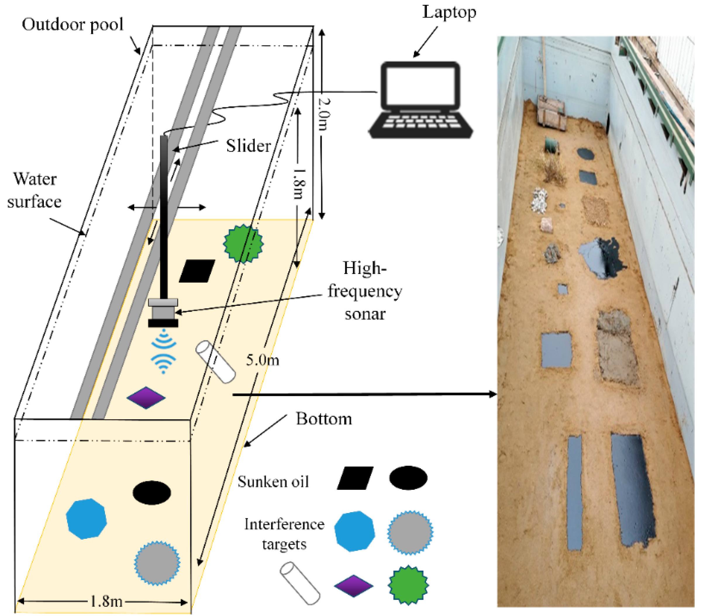 Sustainability 16 06665 g007