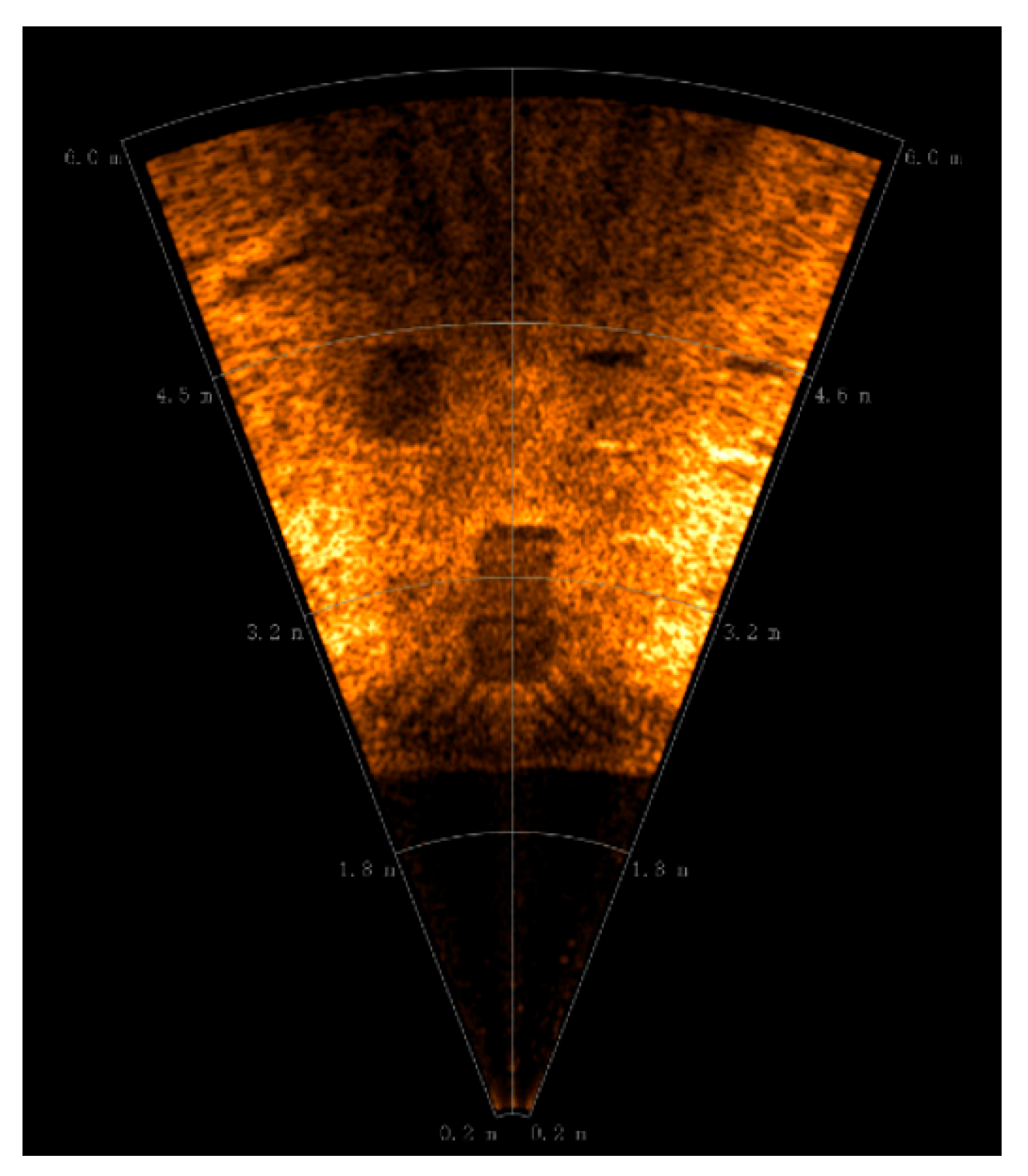 Sustainability 16 06665 g008