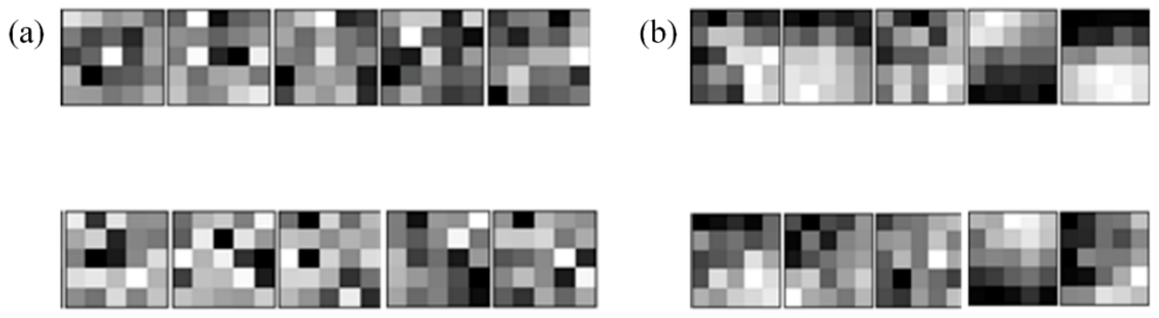 Sustainability 16 06665 g011