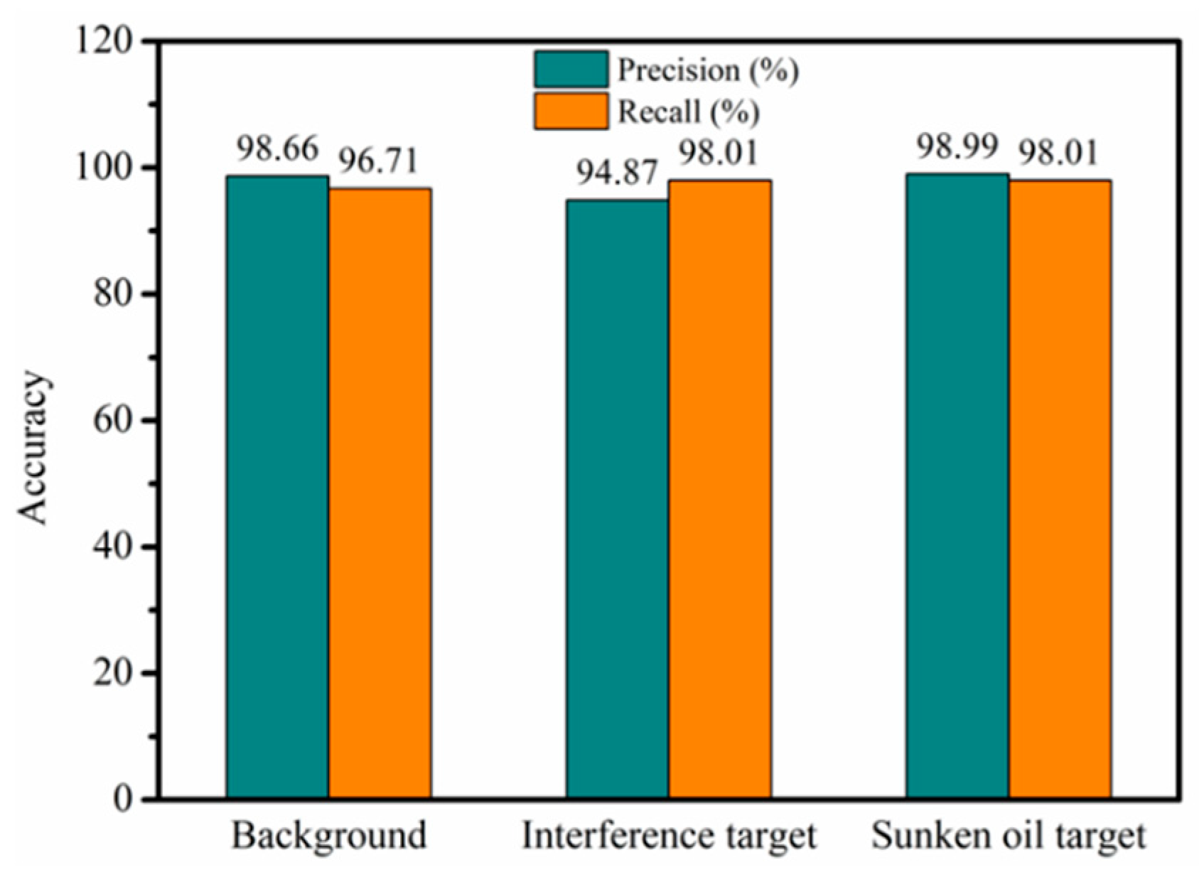Sustainability 16 06665 g012