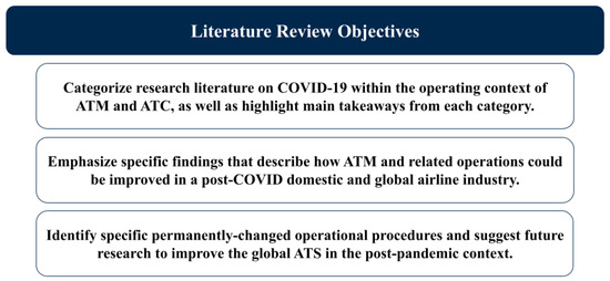 Sustainability 16 06667 g001