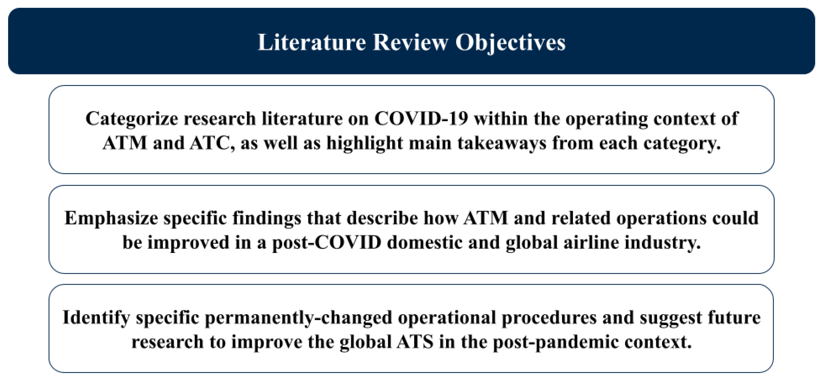 Sustainability 16 06667 g001