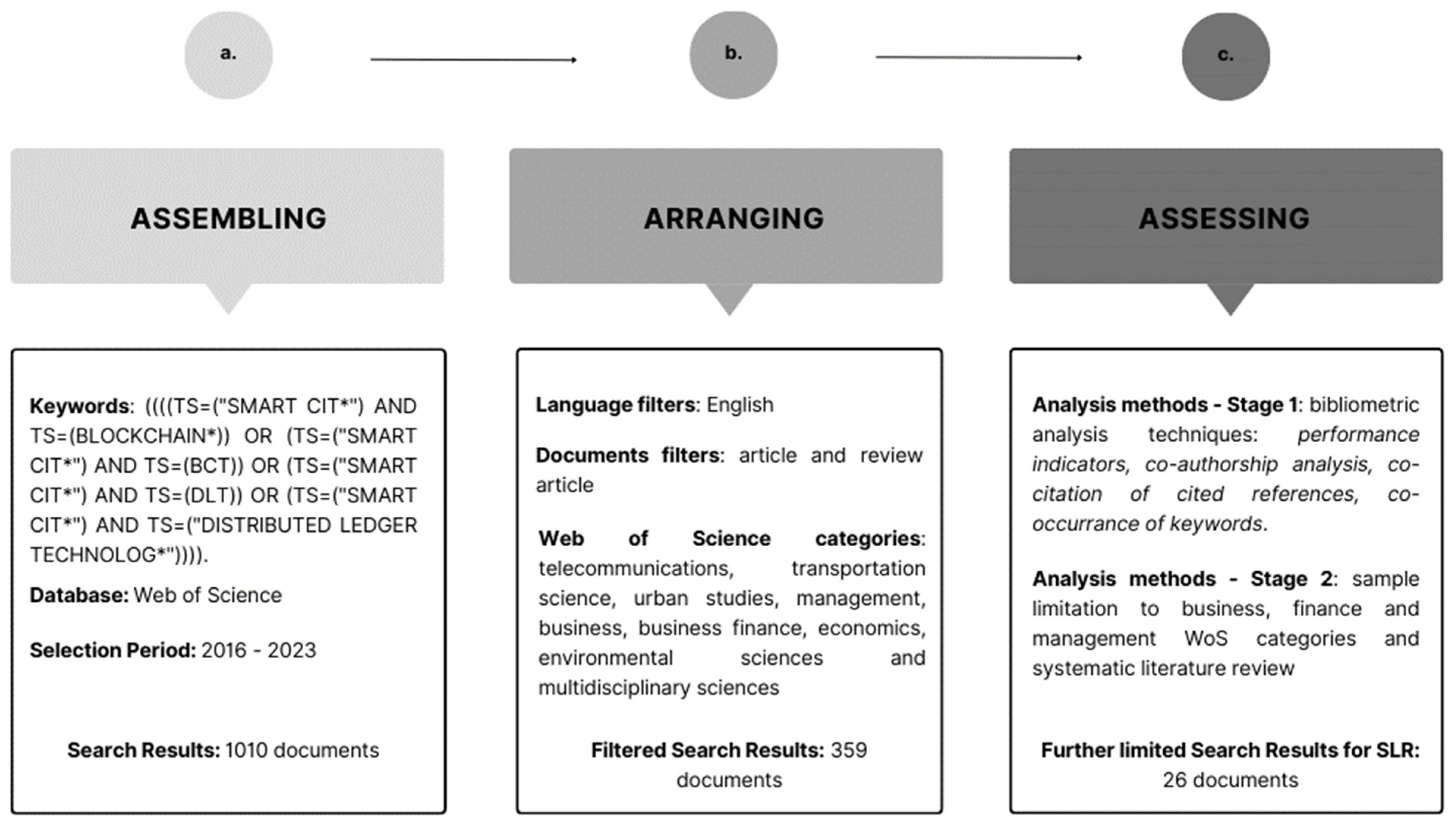 Sustainability 16 06669 g001