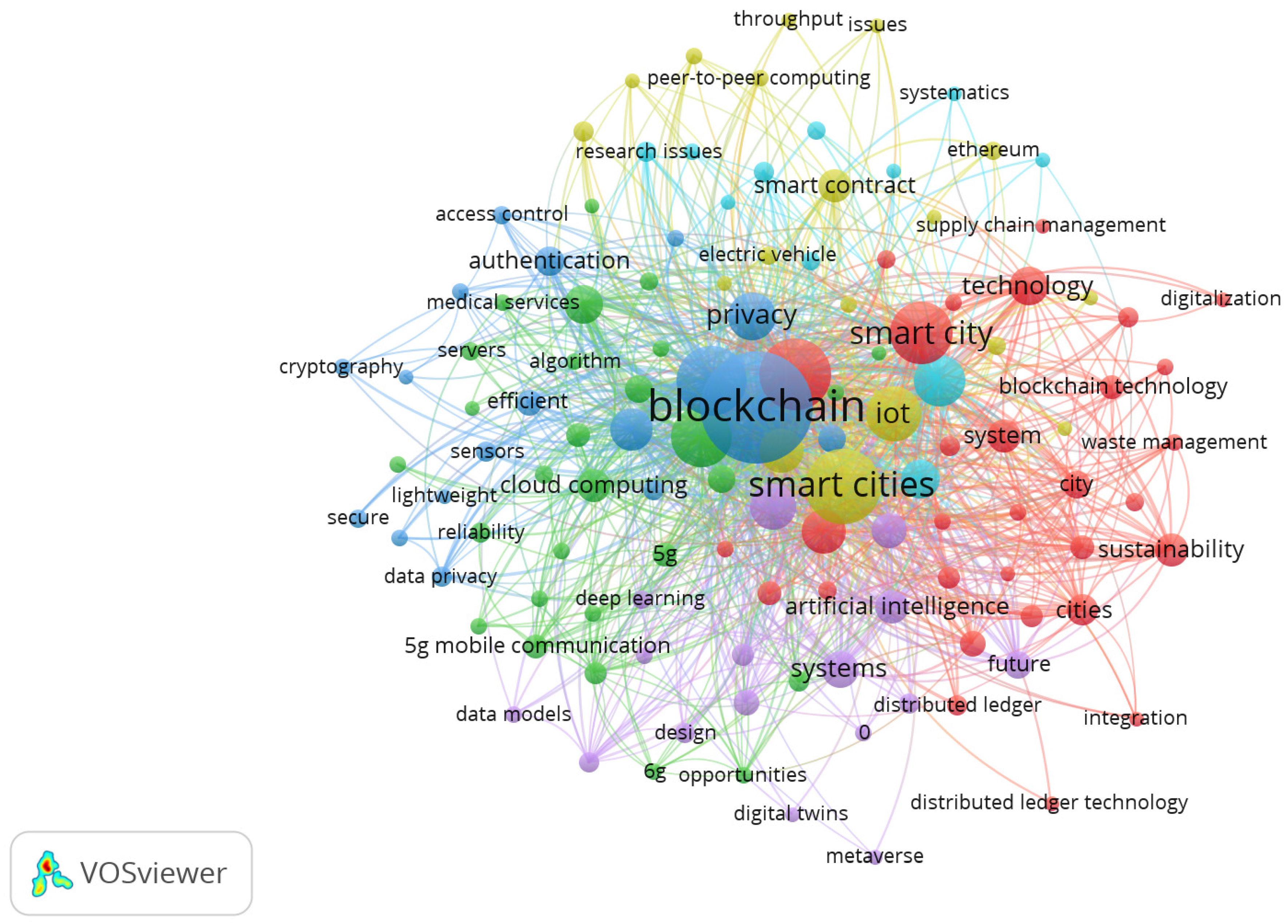 Sustainability 16 06669 g005
