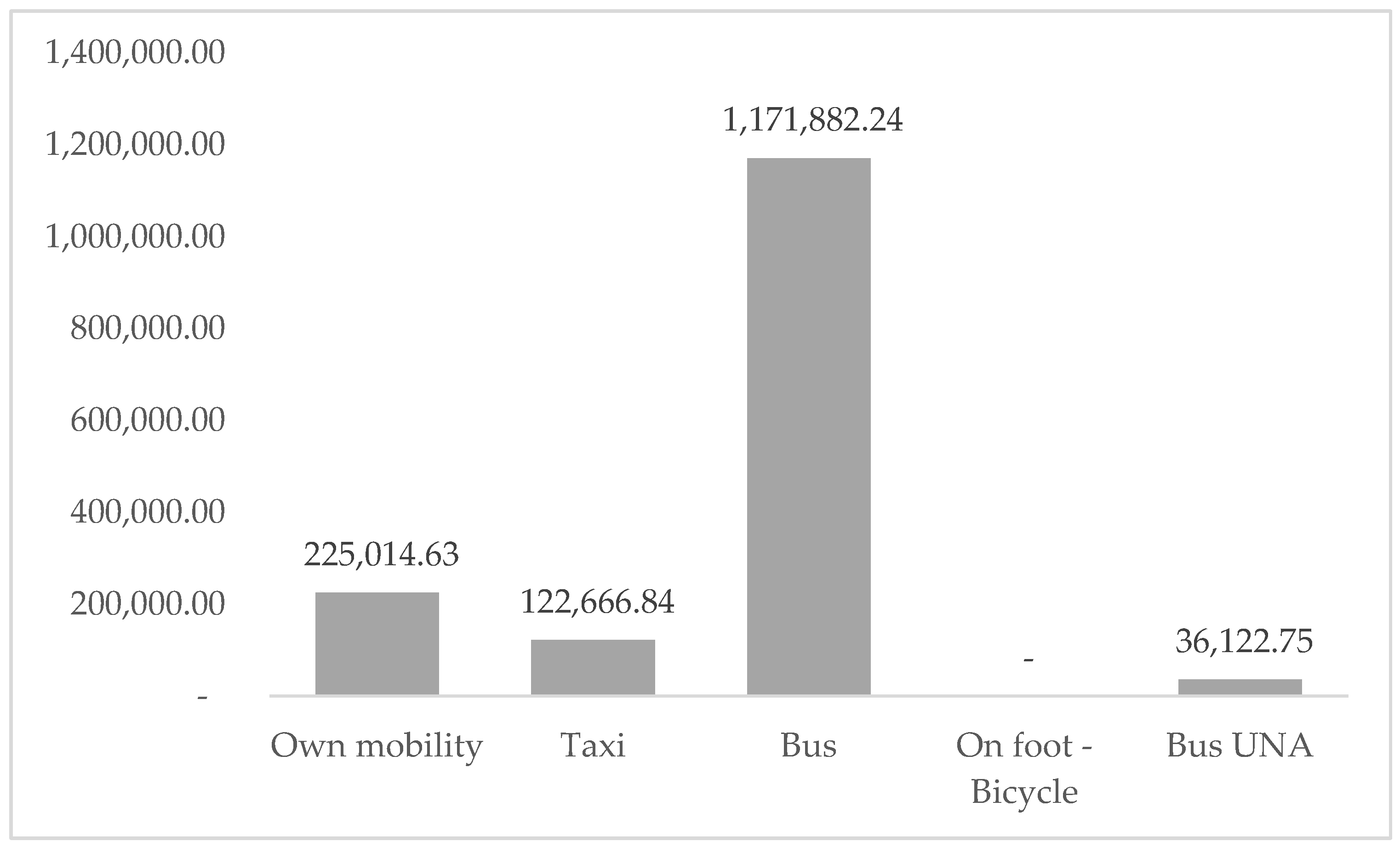 Sustainability 16 06672 g002