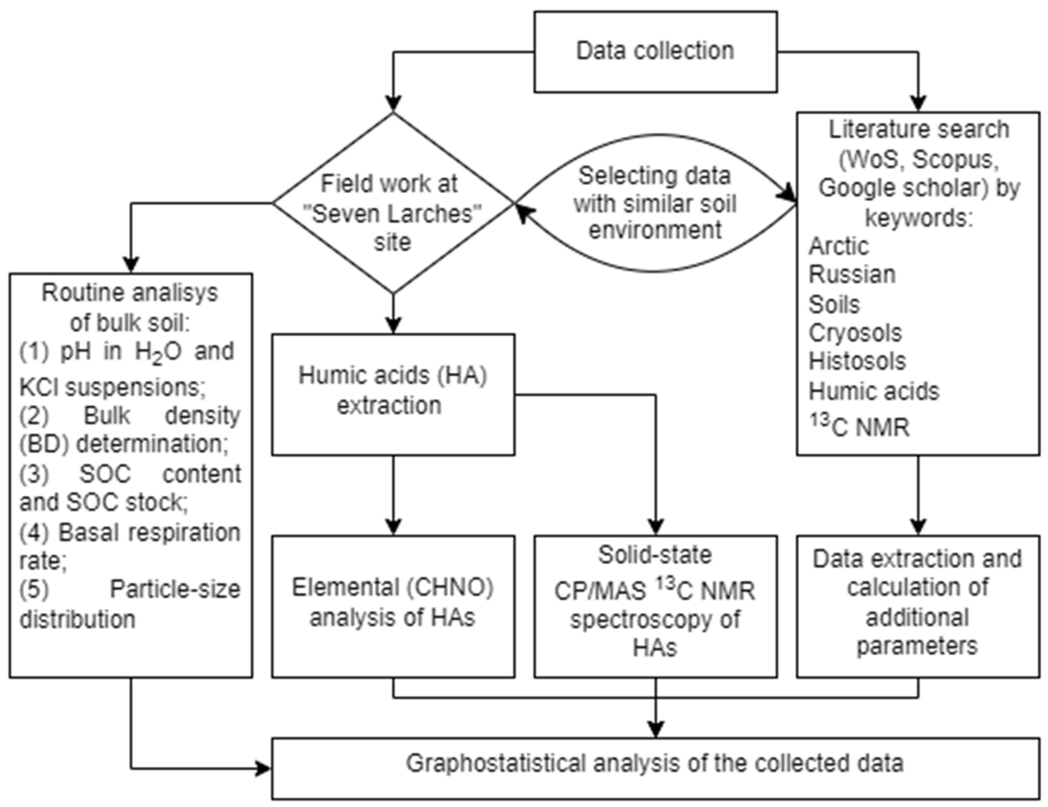 Sustainability 16 06673 g002