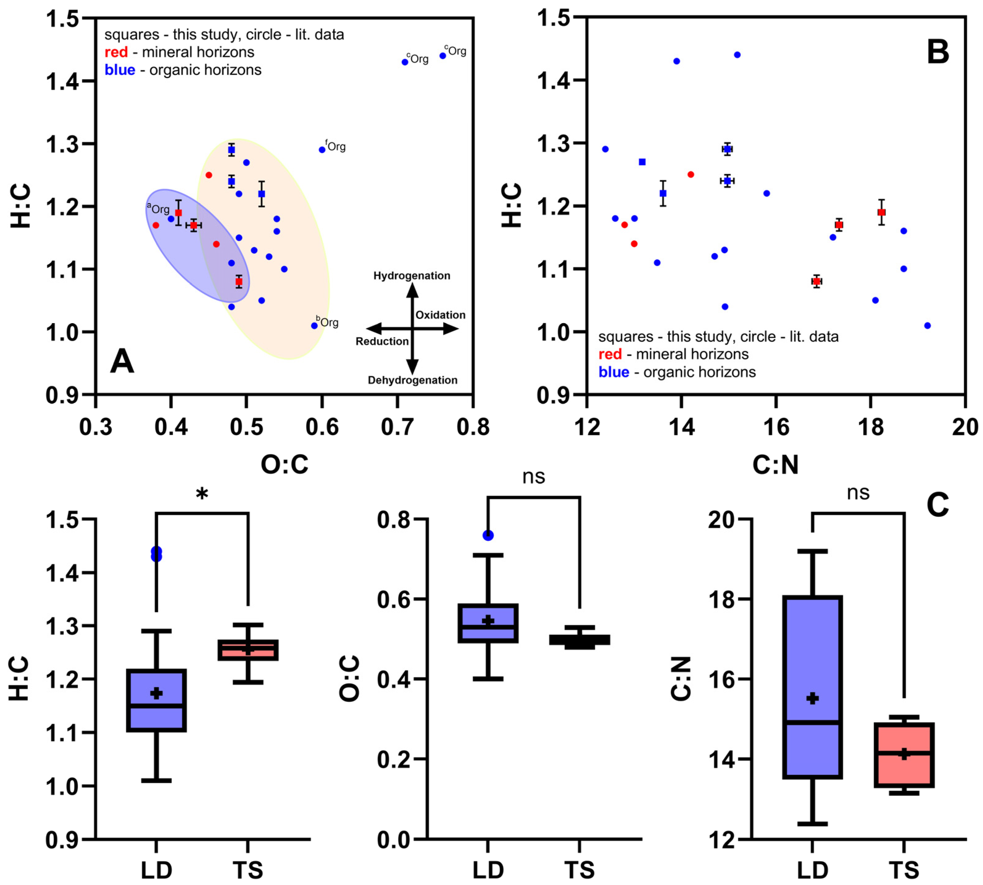 Sustainability 16 06673 g007