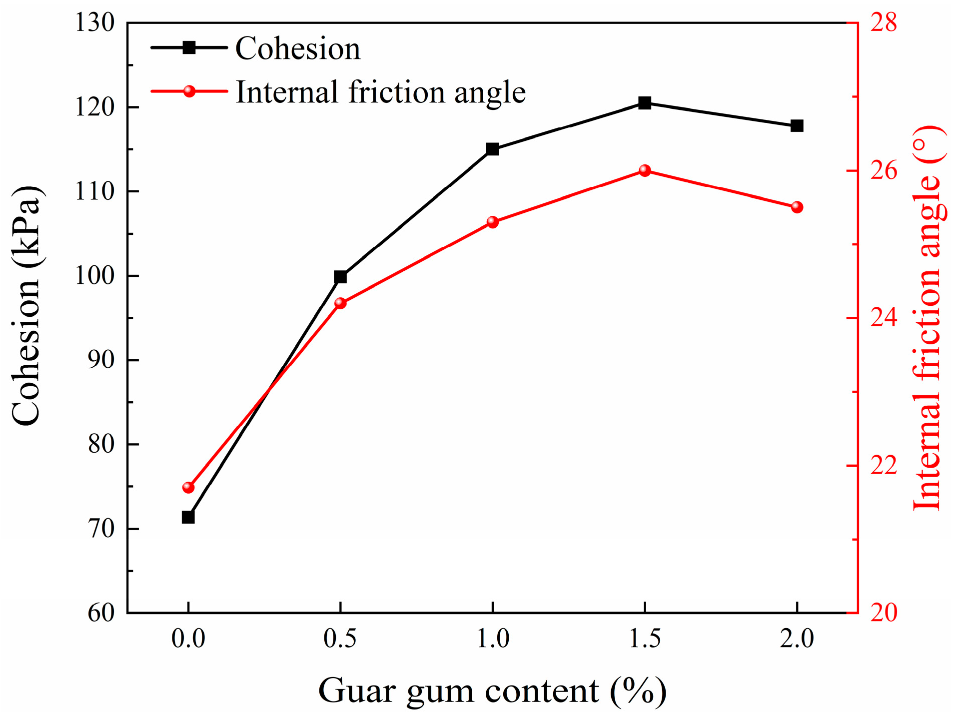 Sustainability 16 06676 g005