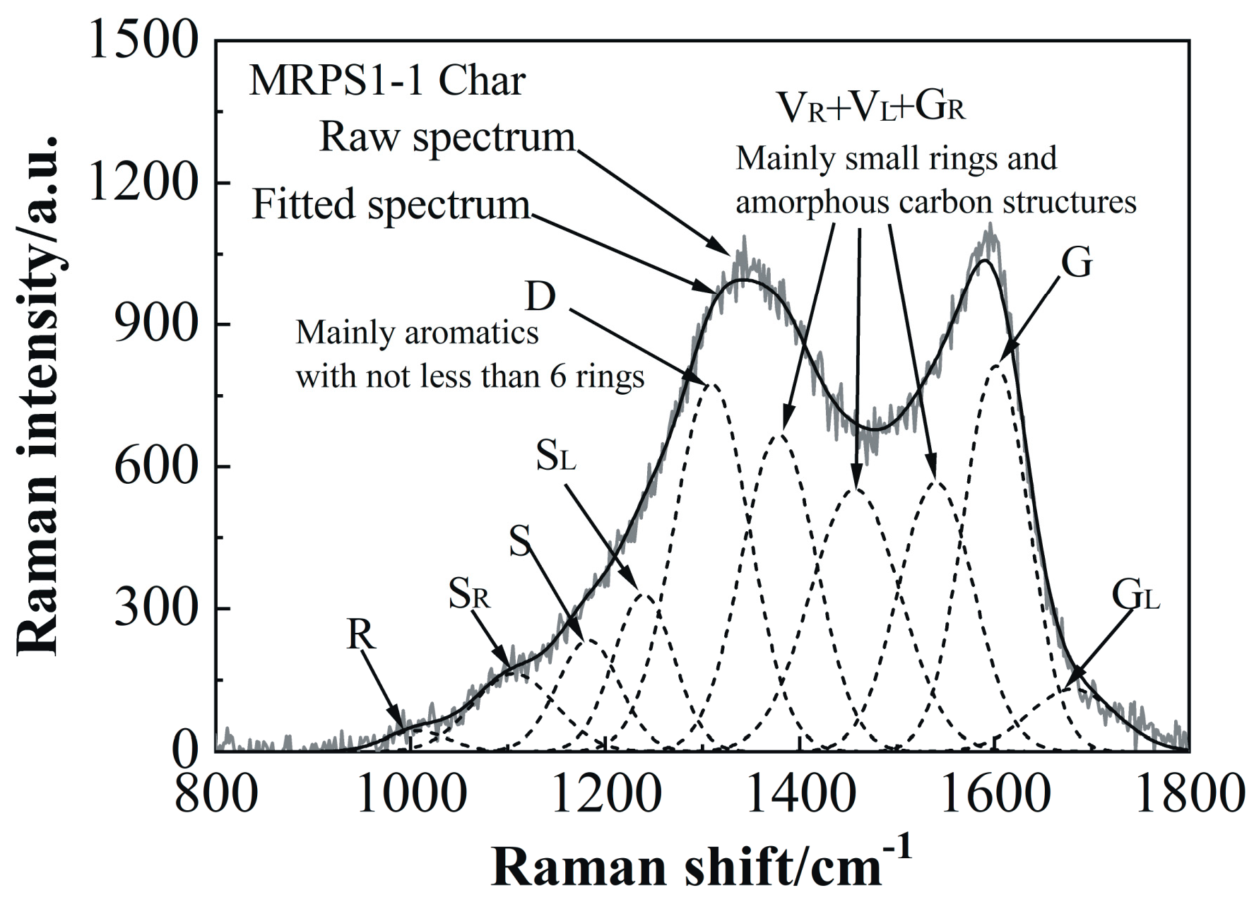 Sustainability 16 06677 g001