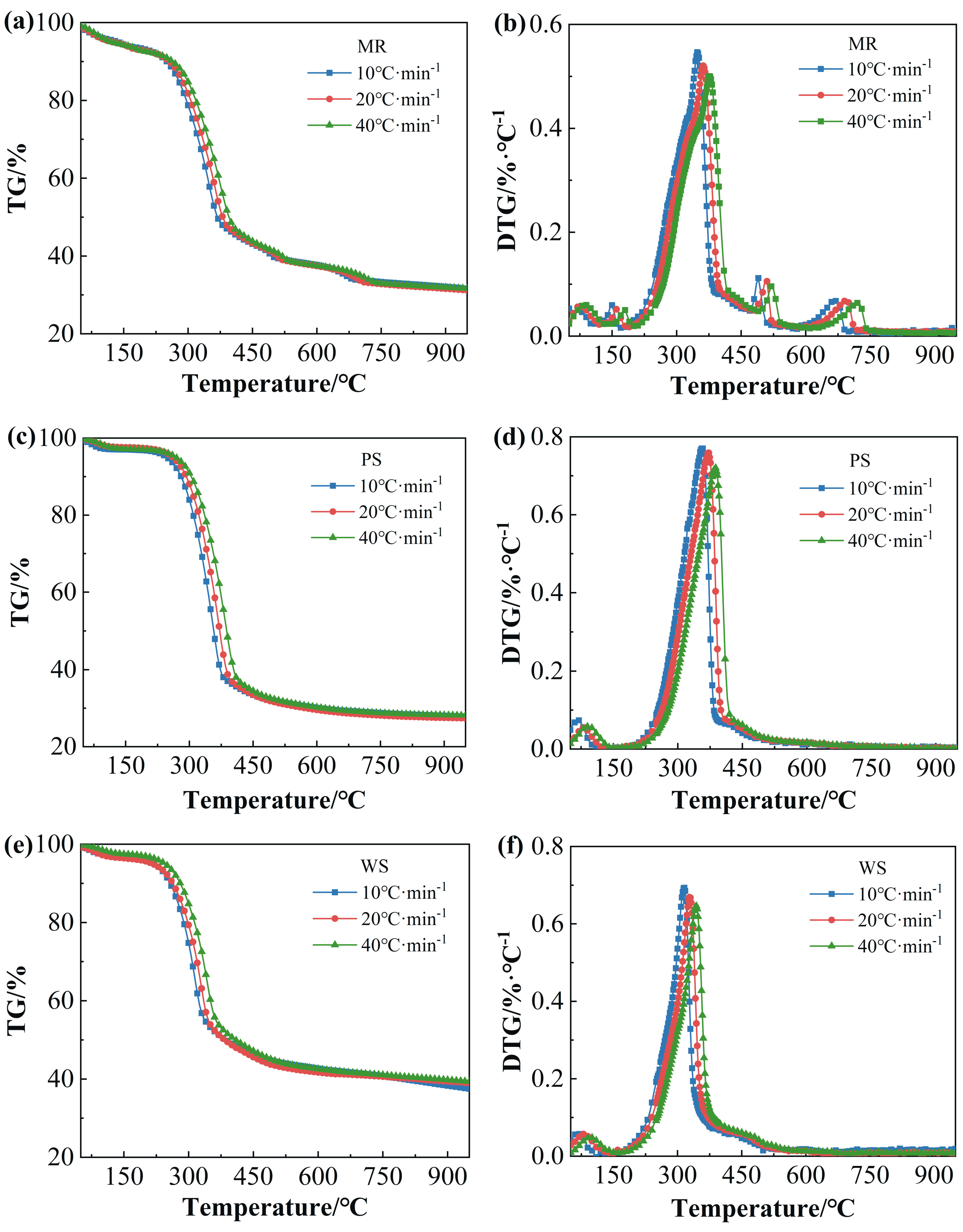 Sustainability 16 06677 g002