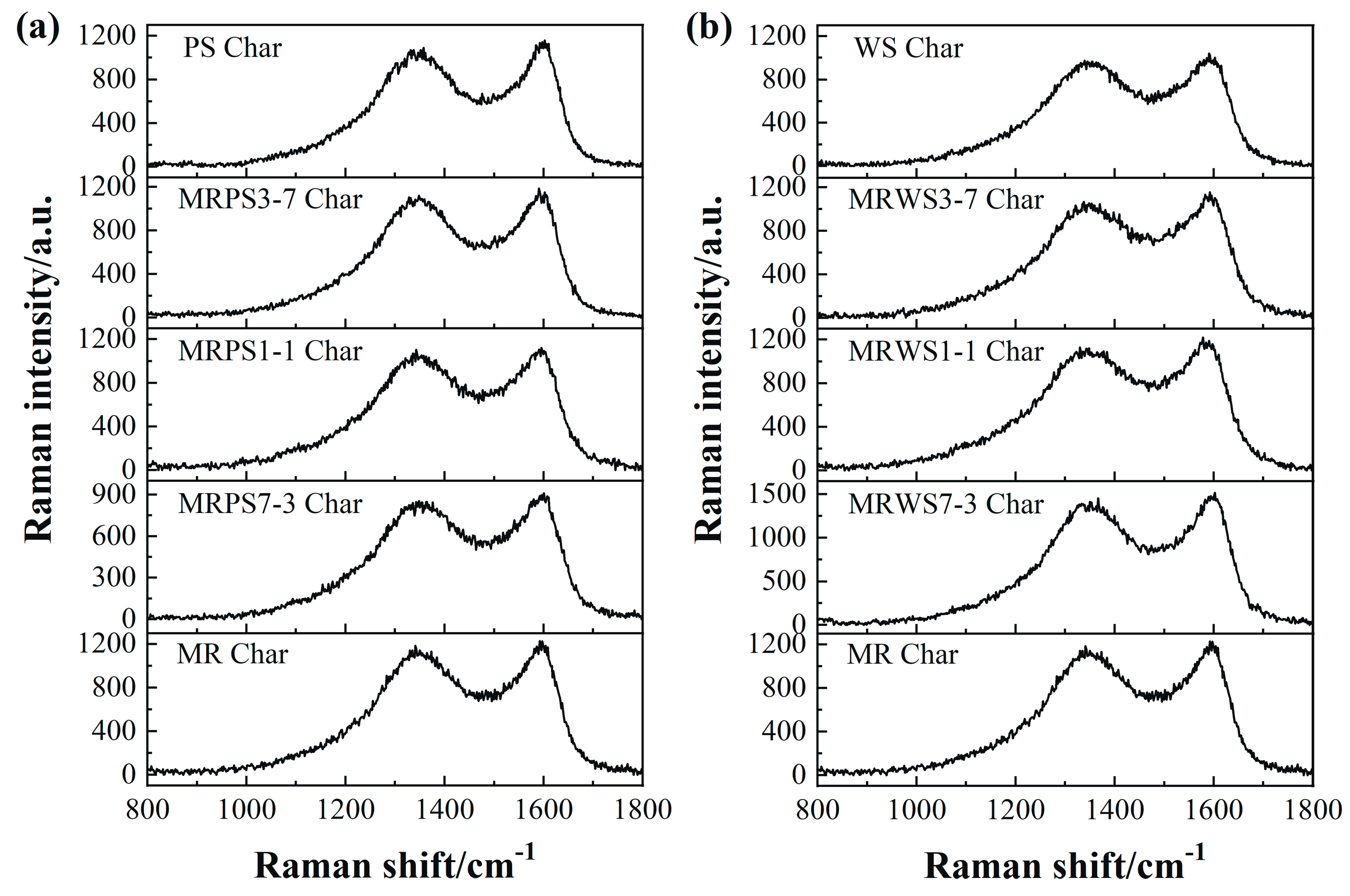 Sustainability 16 06677 g010
