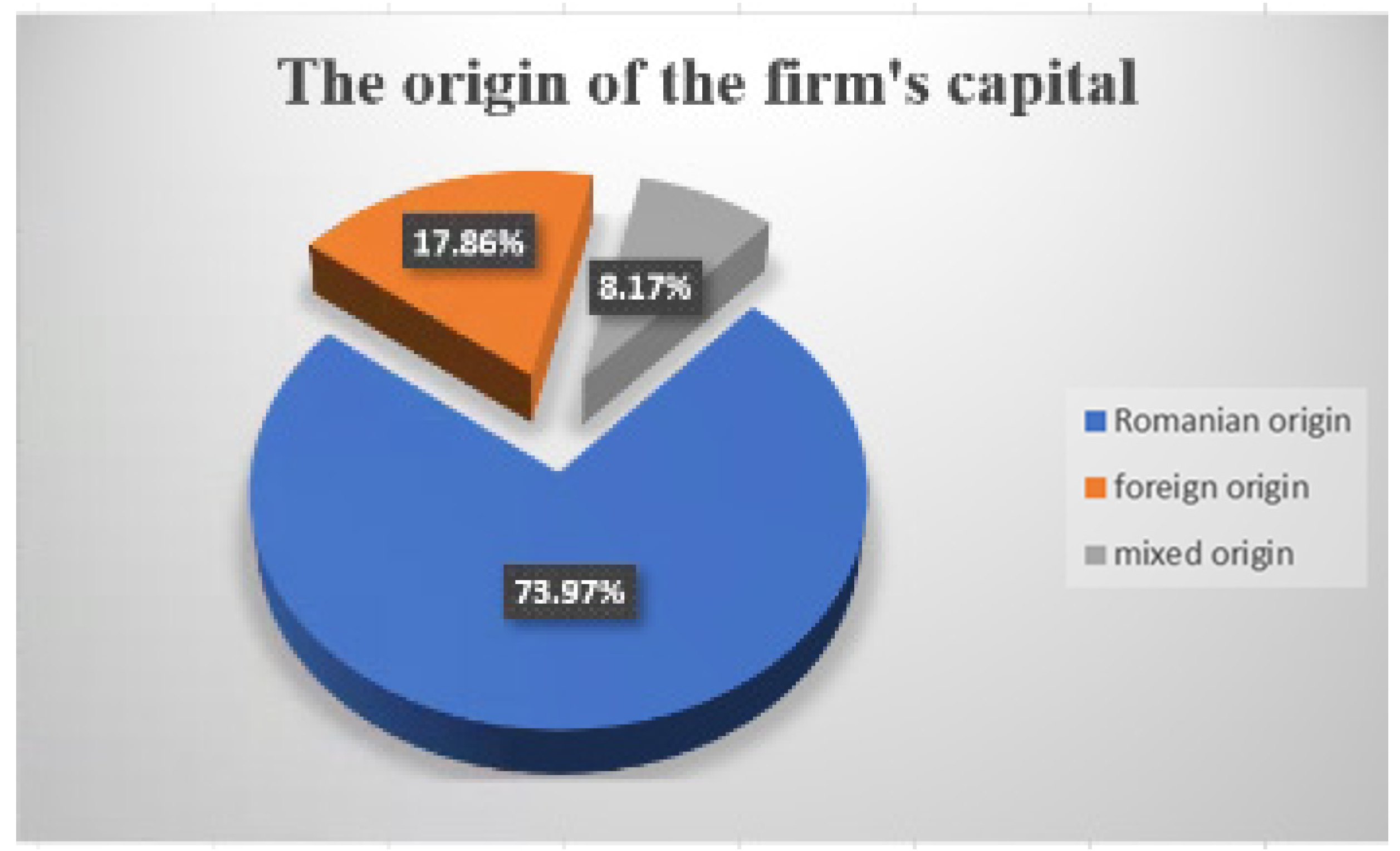 Sustainability 16 06685 g003