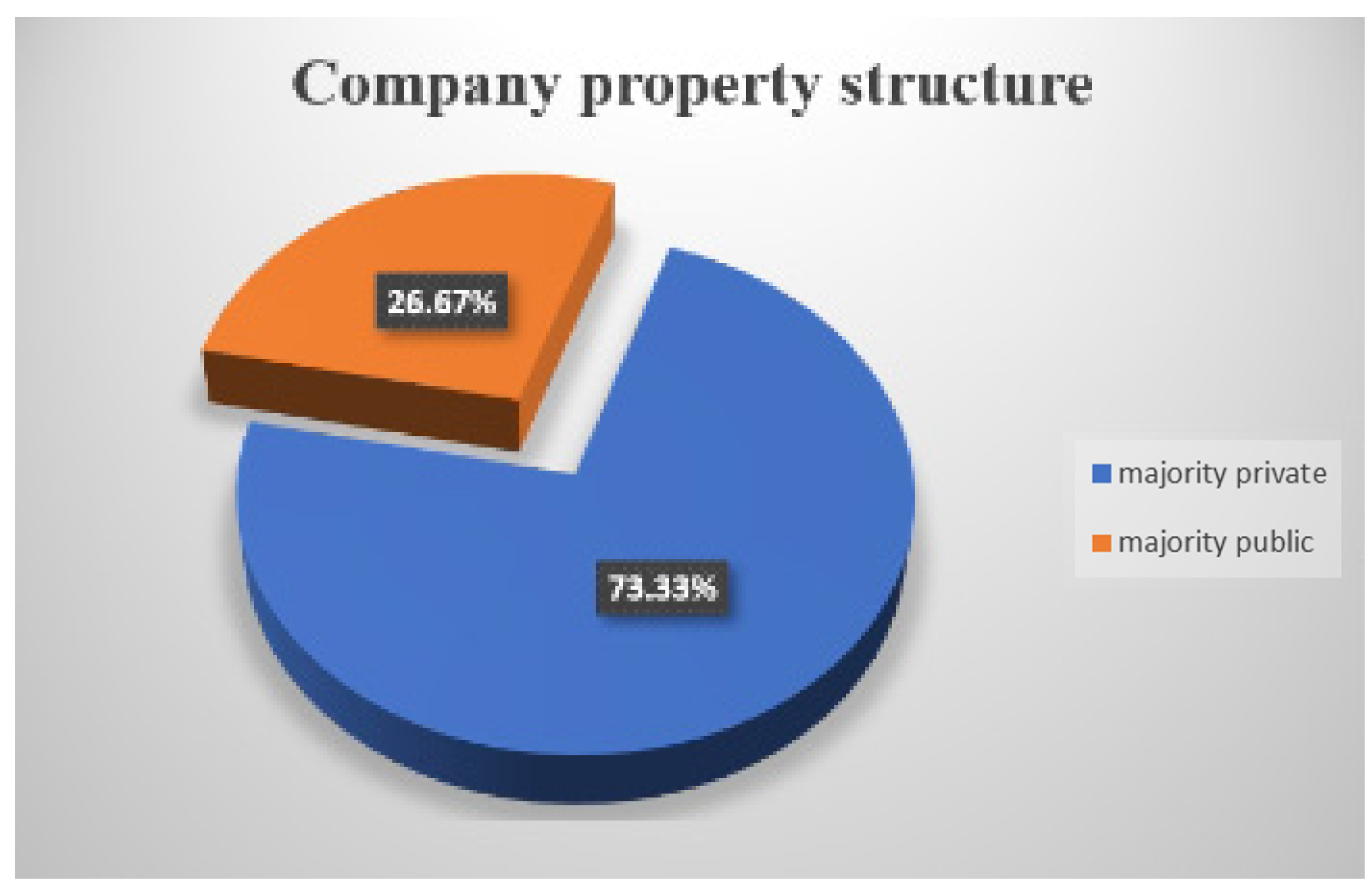 Sustainability 16 06685 g005