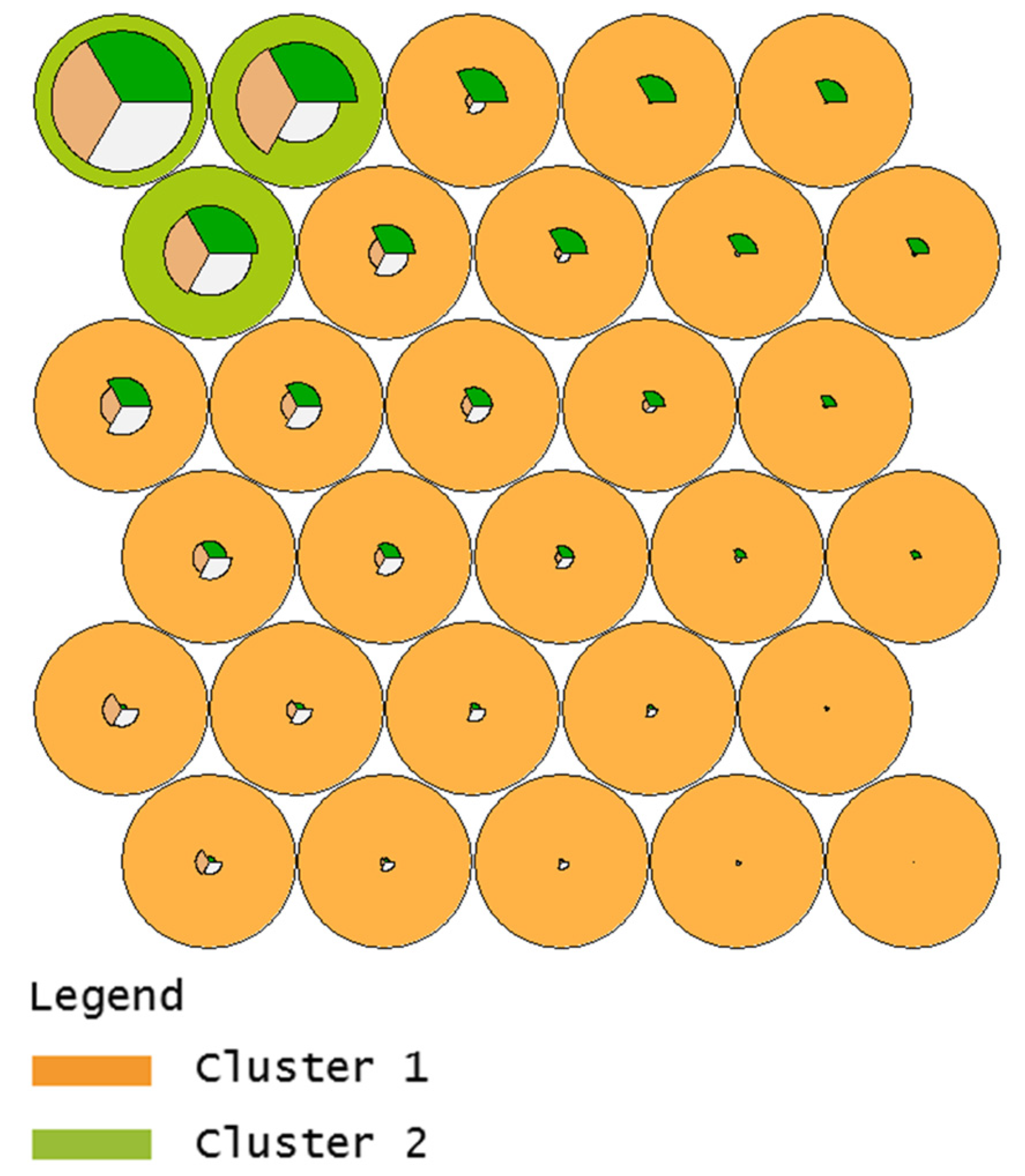 Sustainability 16 06693 g003