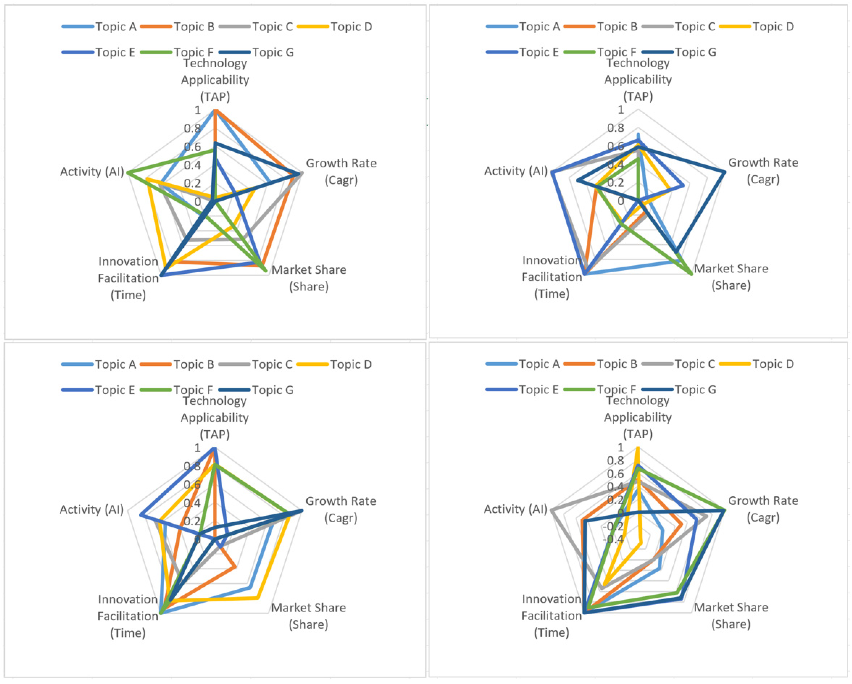 Sustainability 16 06696 g002