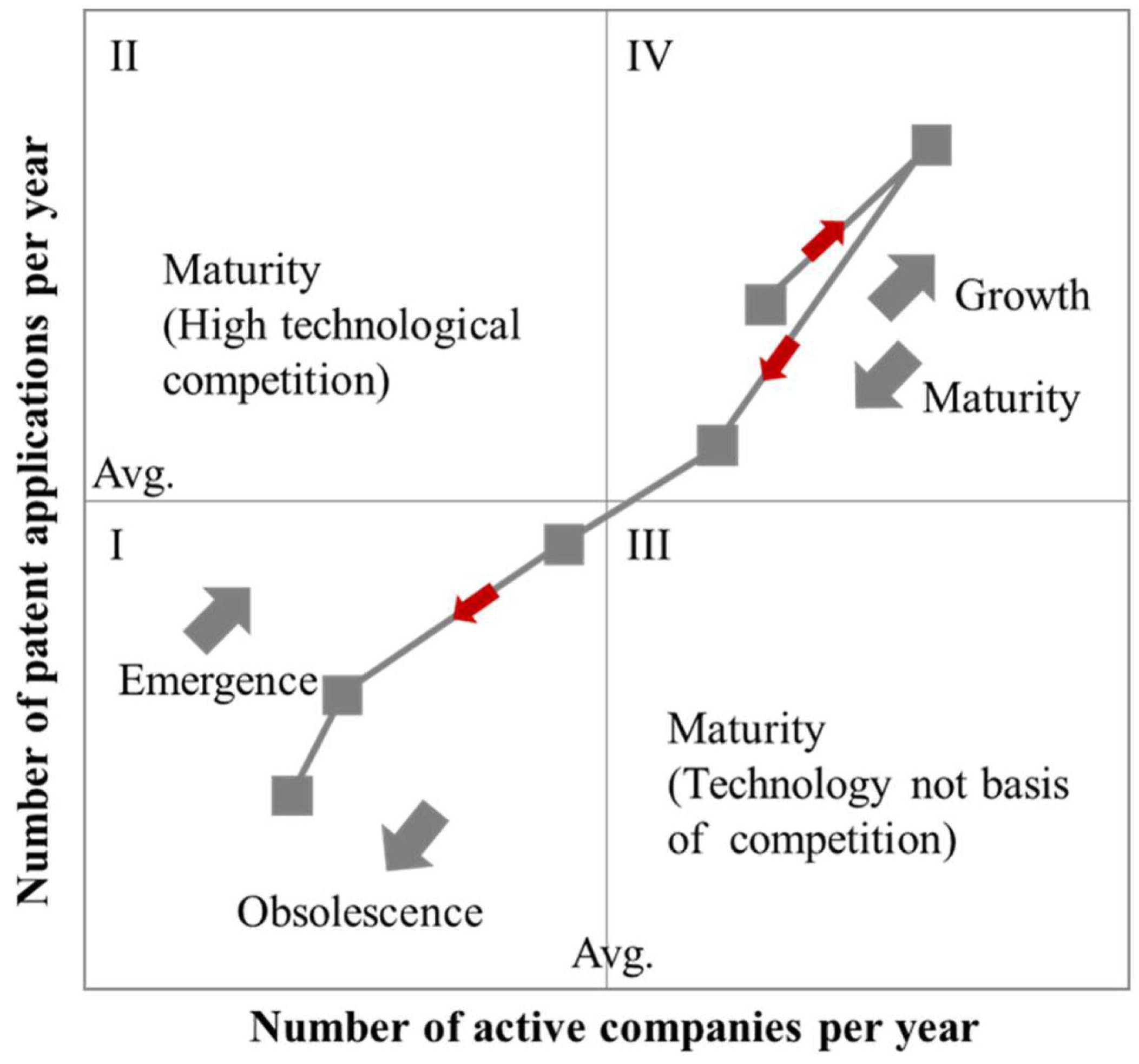 Sustainability 16 06696 g004