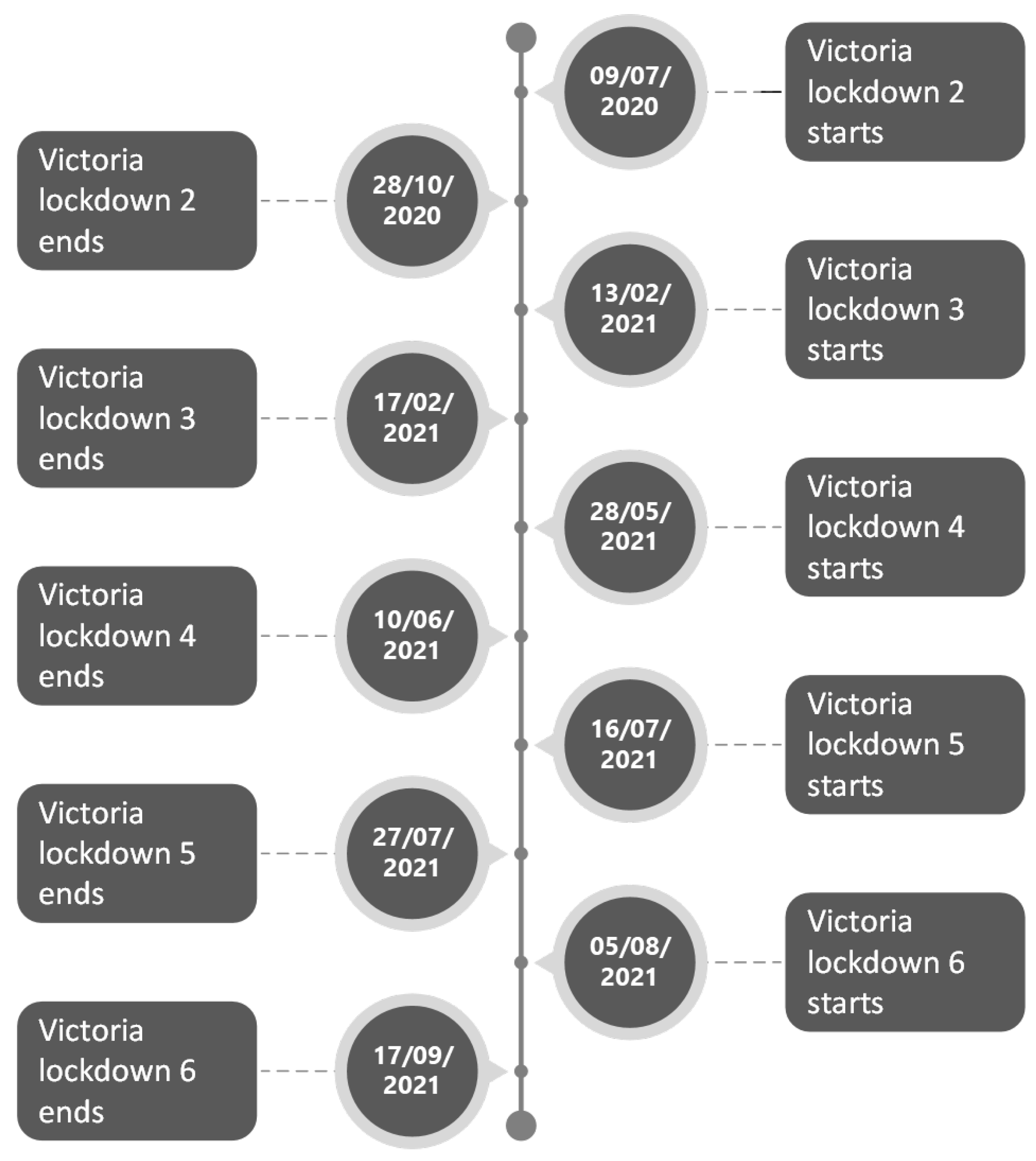 Sustainability 16 06699 g004