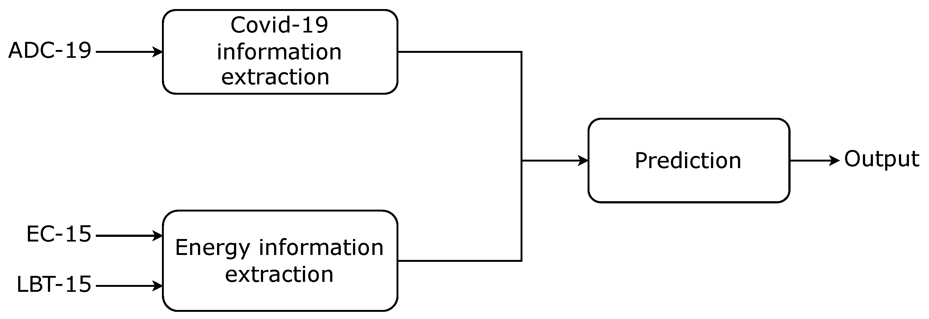 Sustainability 16 06699 g006