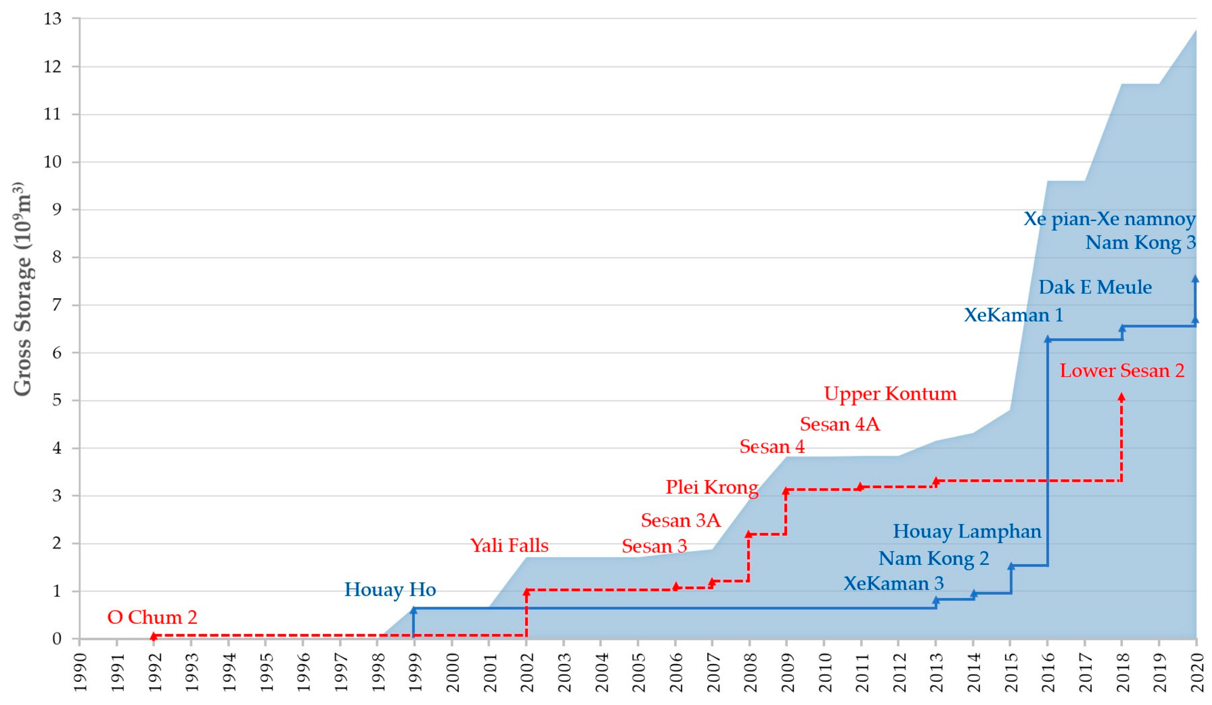 Sustainability 16 06700 g002