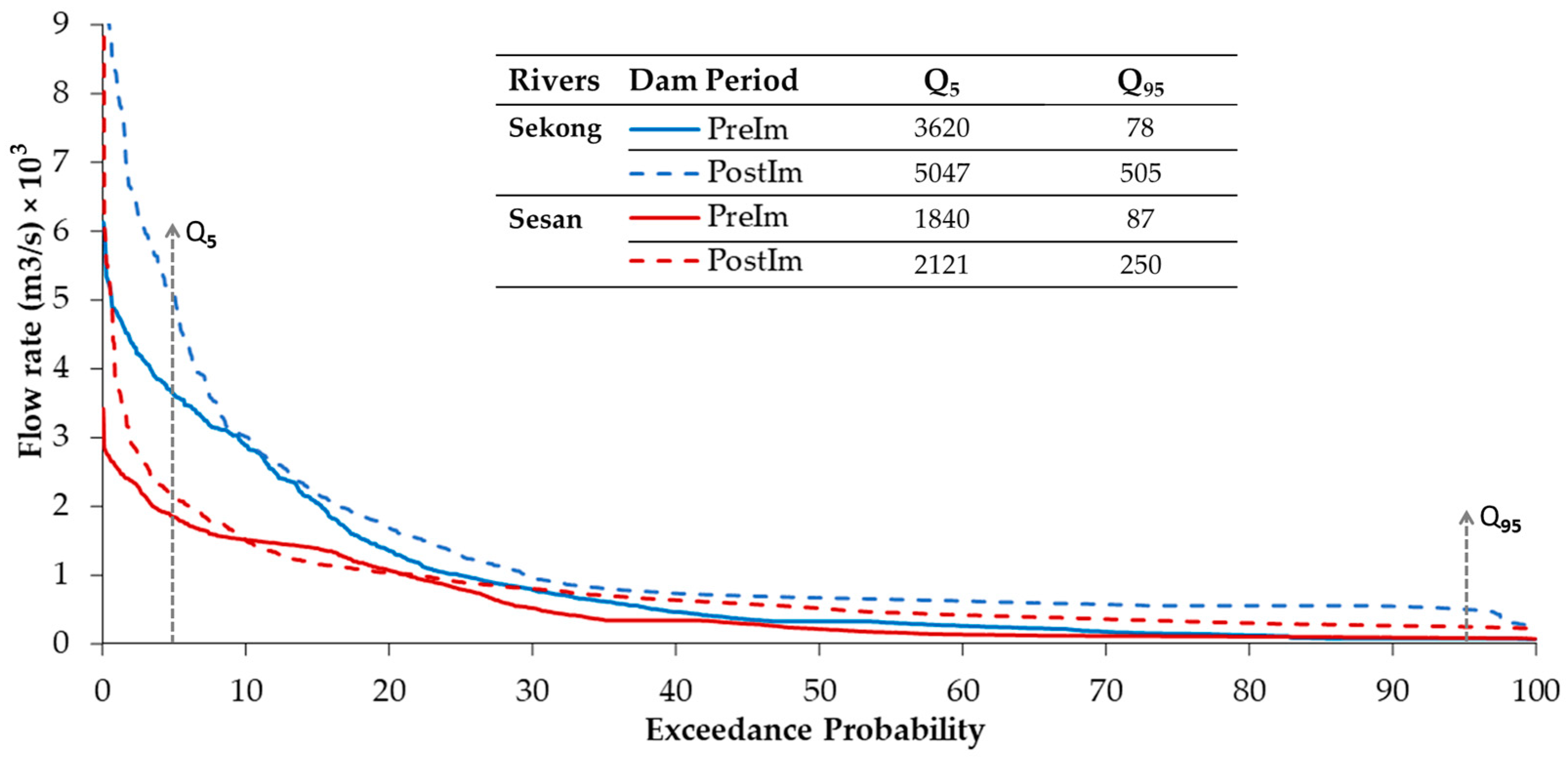 Sustainability 16 06700 g003