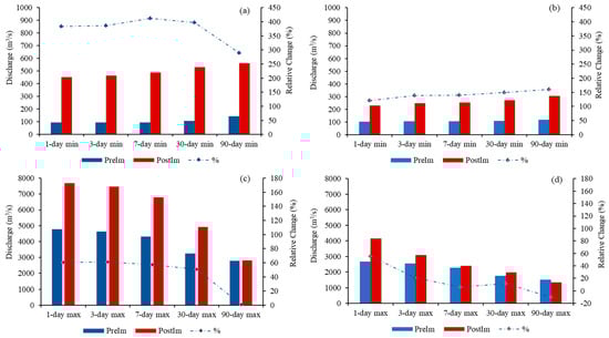 Sustainability 16 06700 g0a2