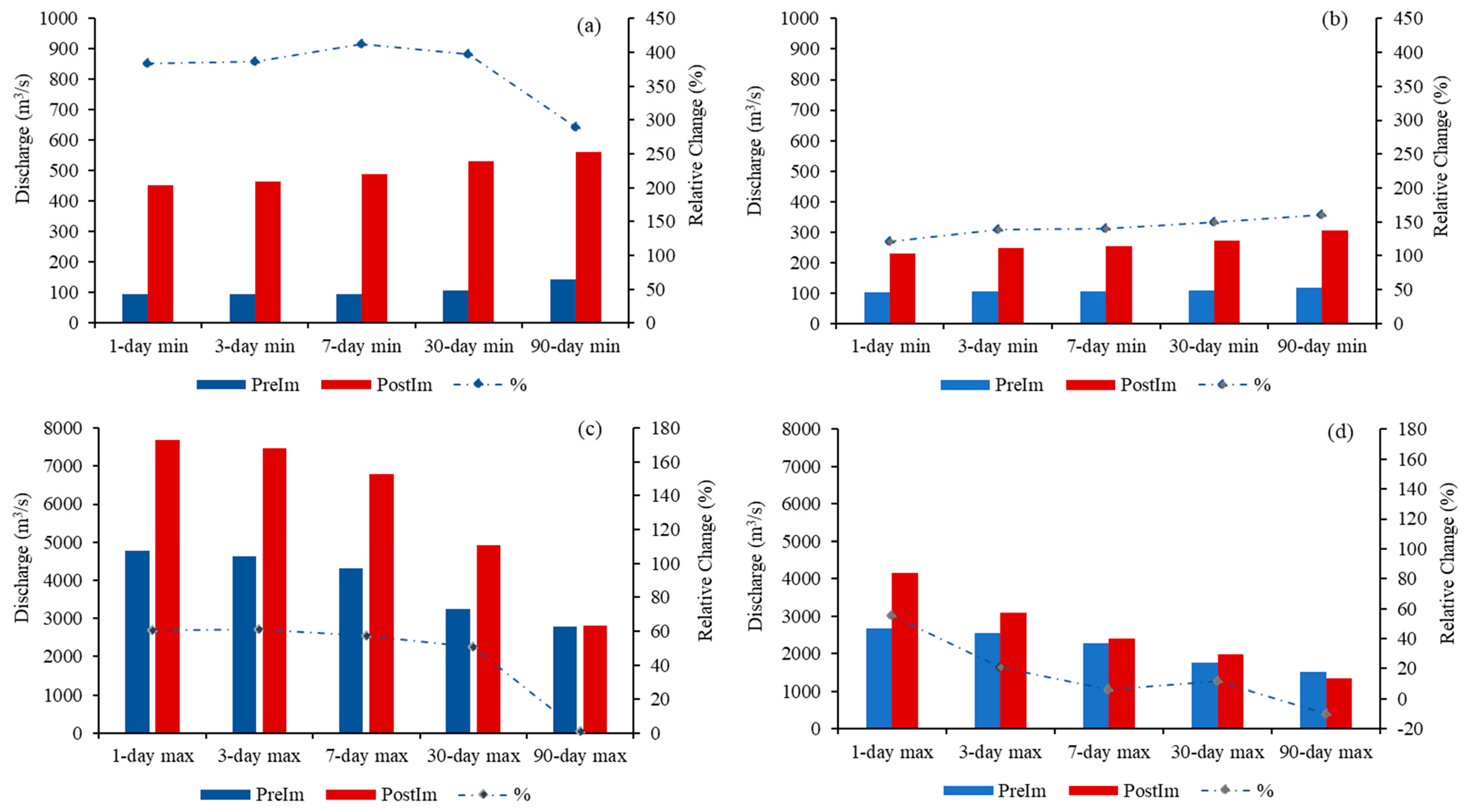 Sustainability 16 06700 g0a2