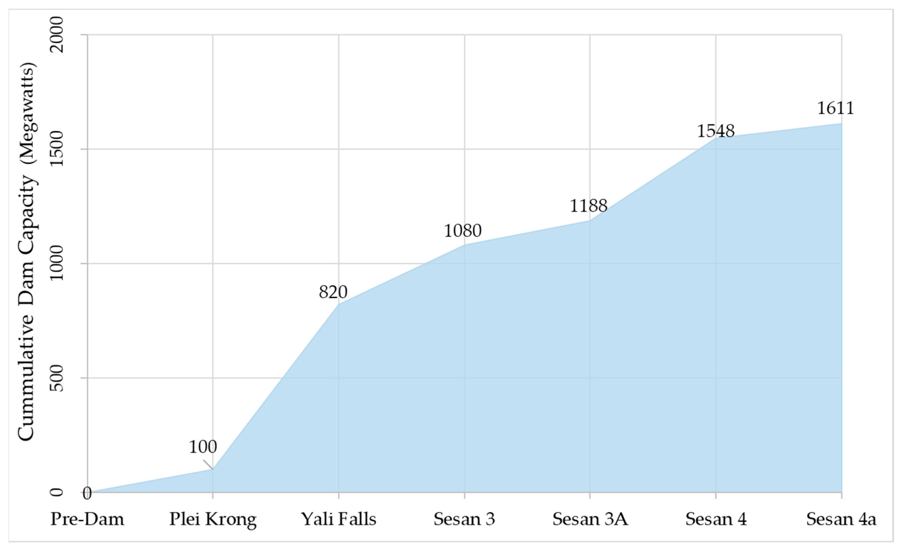 Sustainability 16 06700 g0a3