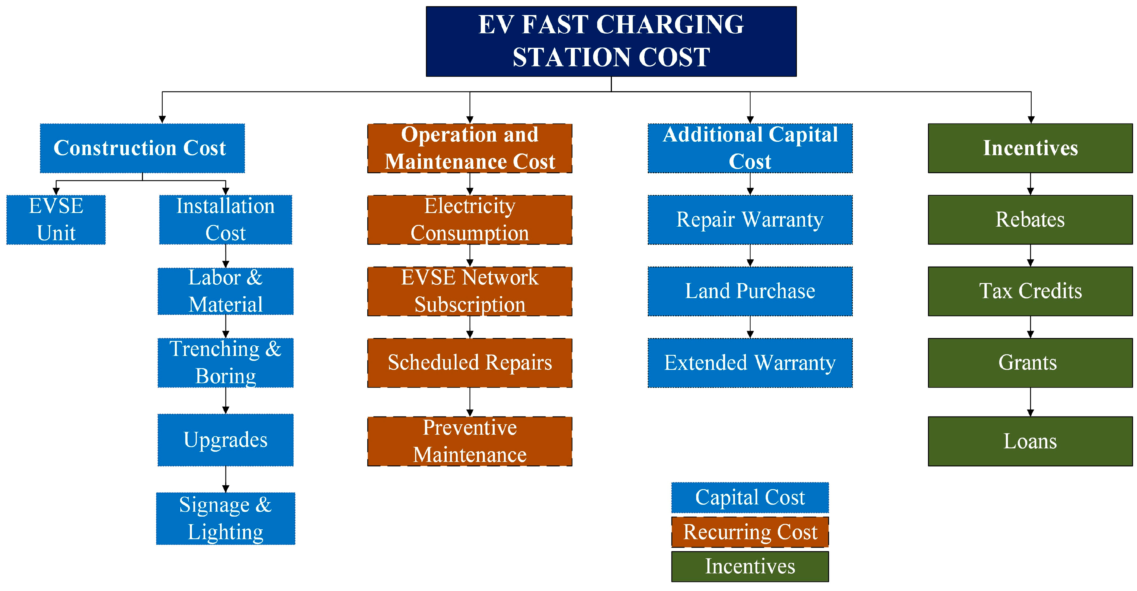 Sustainability 16 06701 g001