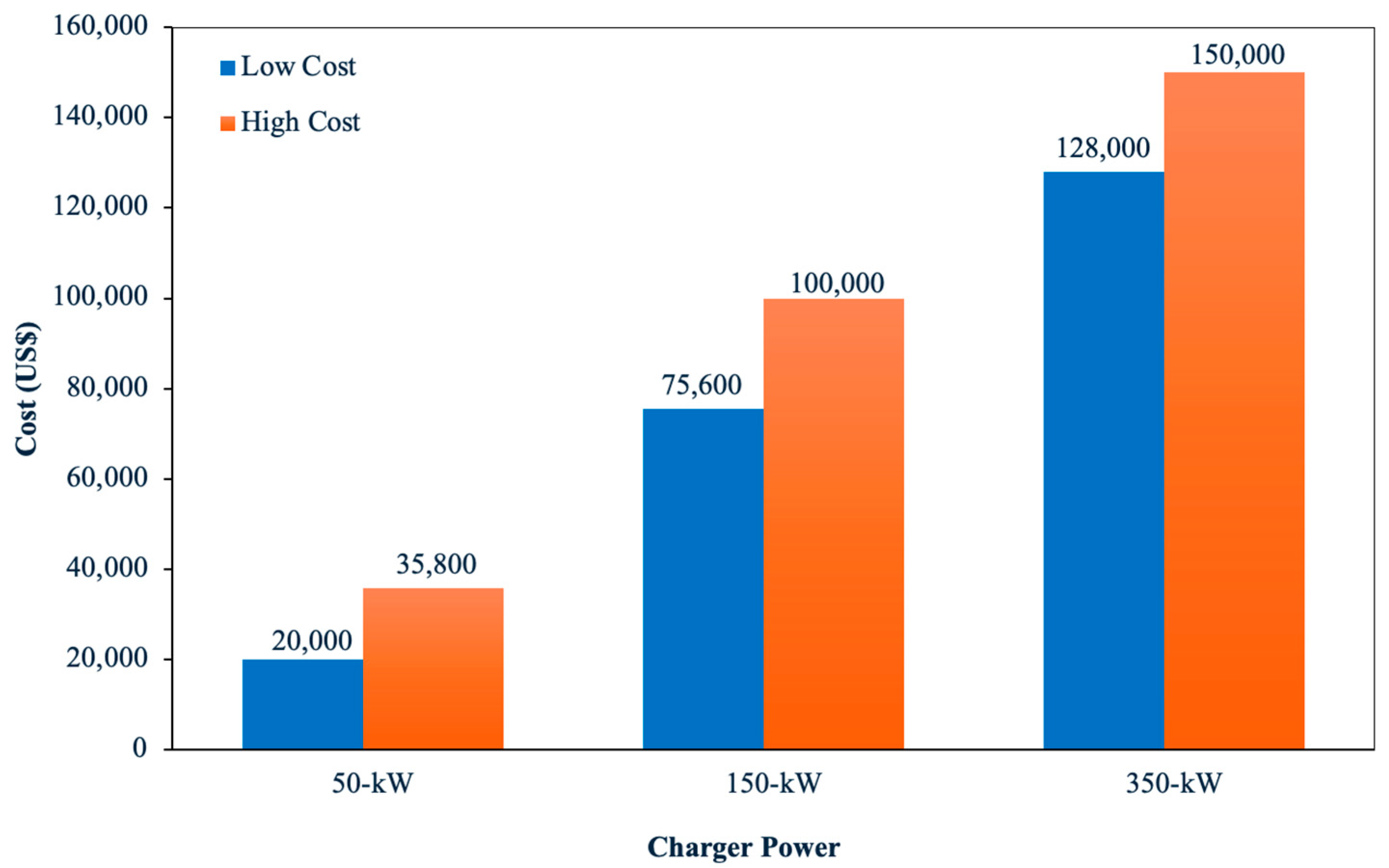 Sustainability 16 06701 g002