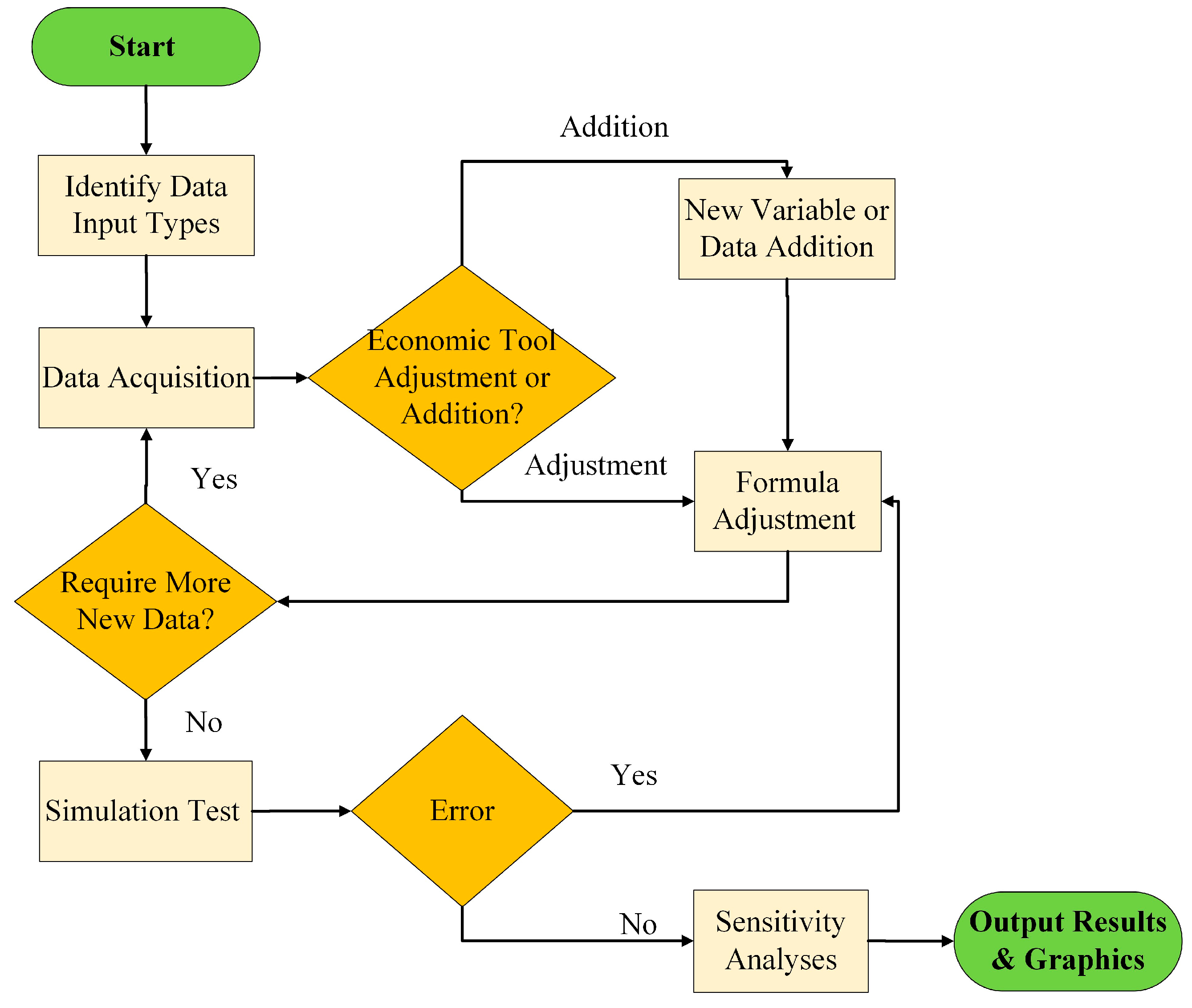 Sustainability 16 06701 g003