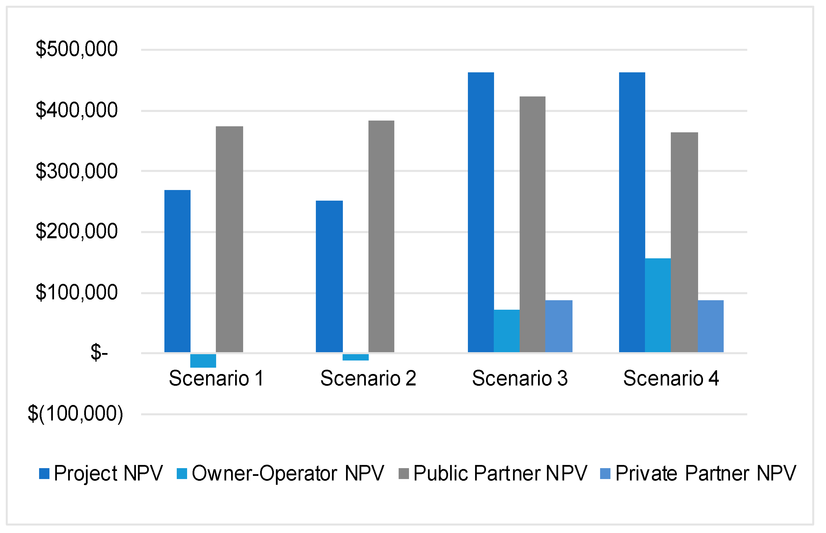Sustainability 16 06701 g006