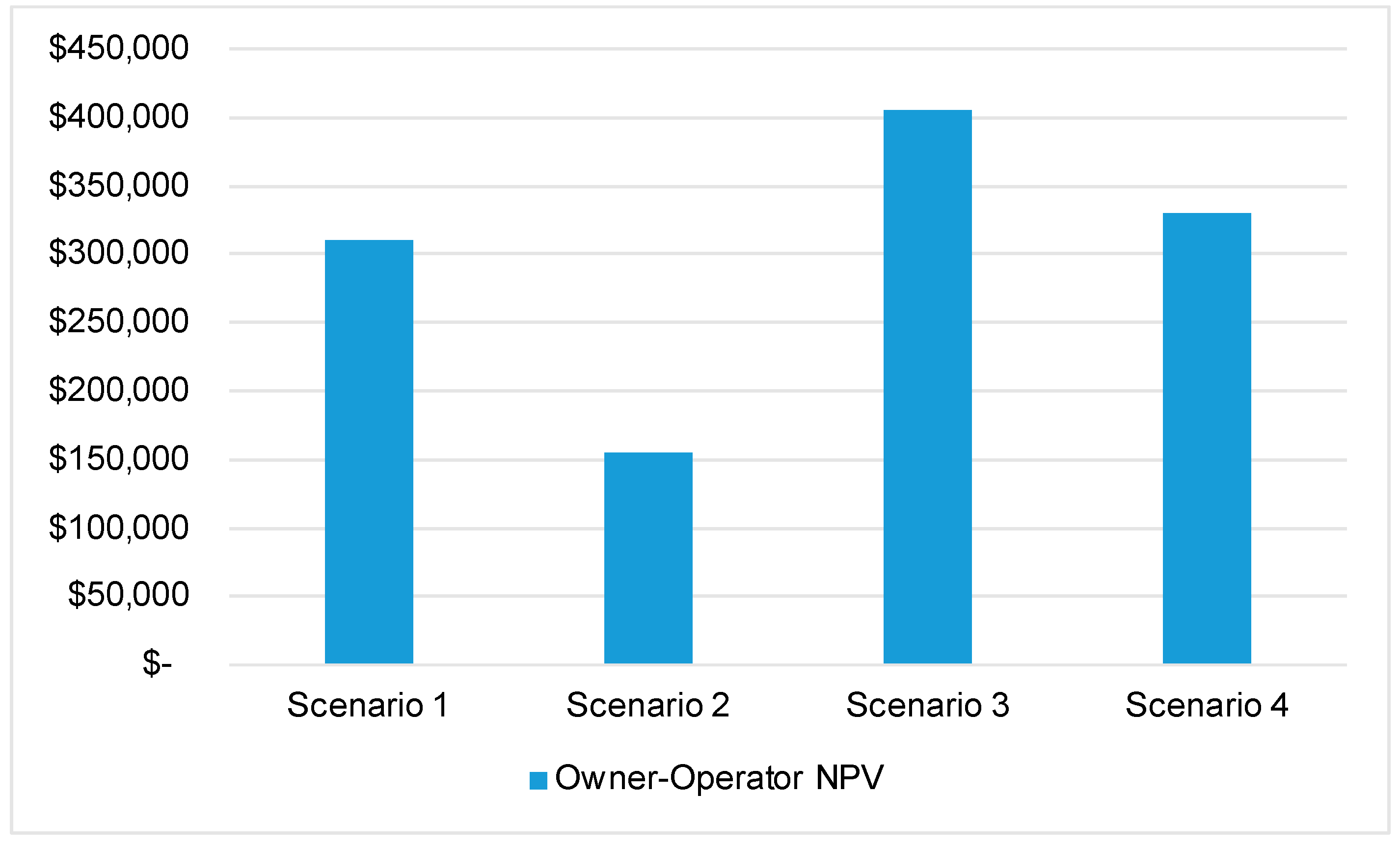 Sustainability 16 06701 g007