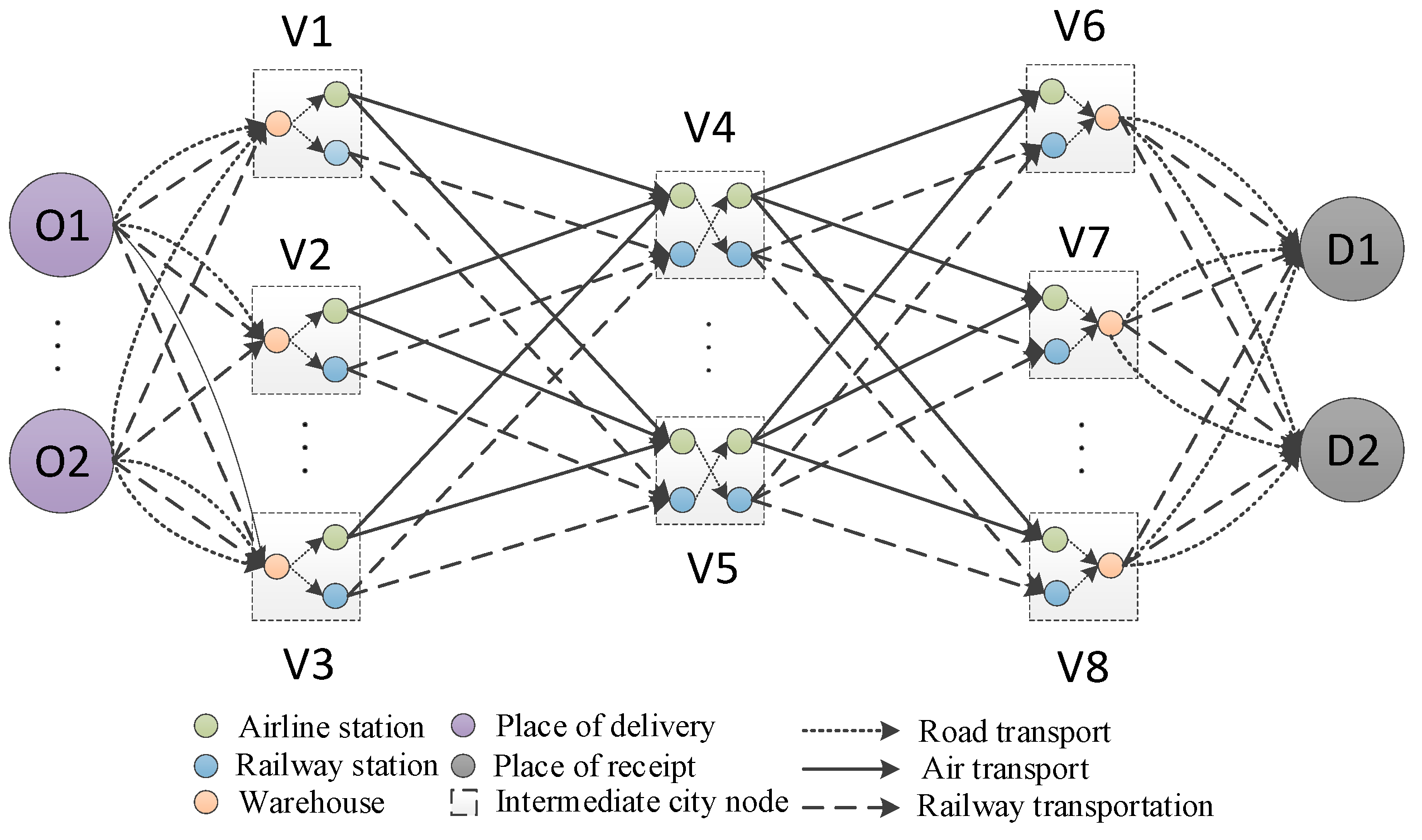 Sustainability 16 06704 g001